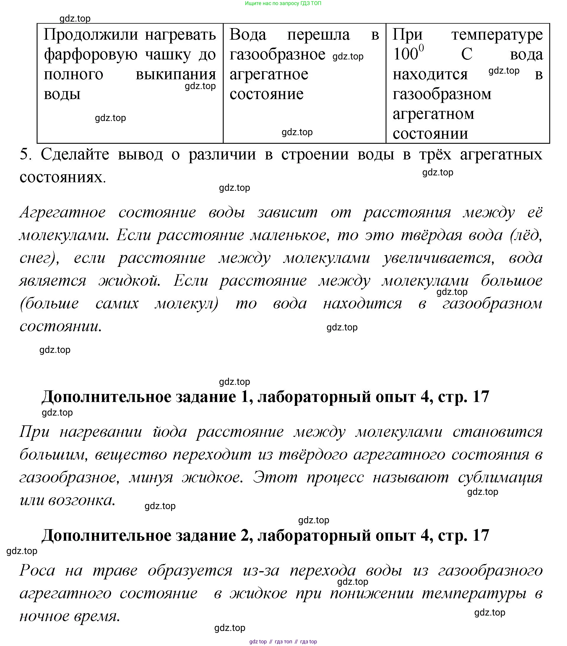 Химия, 7 класс Тетрадь для лабораторных и практических работ, авторы: Габриелян Олег Саргисович, Аксенова Инна Васильевна, Остроумов Игорь Геннадьевич, издательство Просвещение, Москва, 2018, белого цвета, страница 15, Решение (продолжение 2)