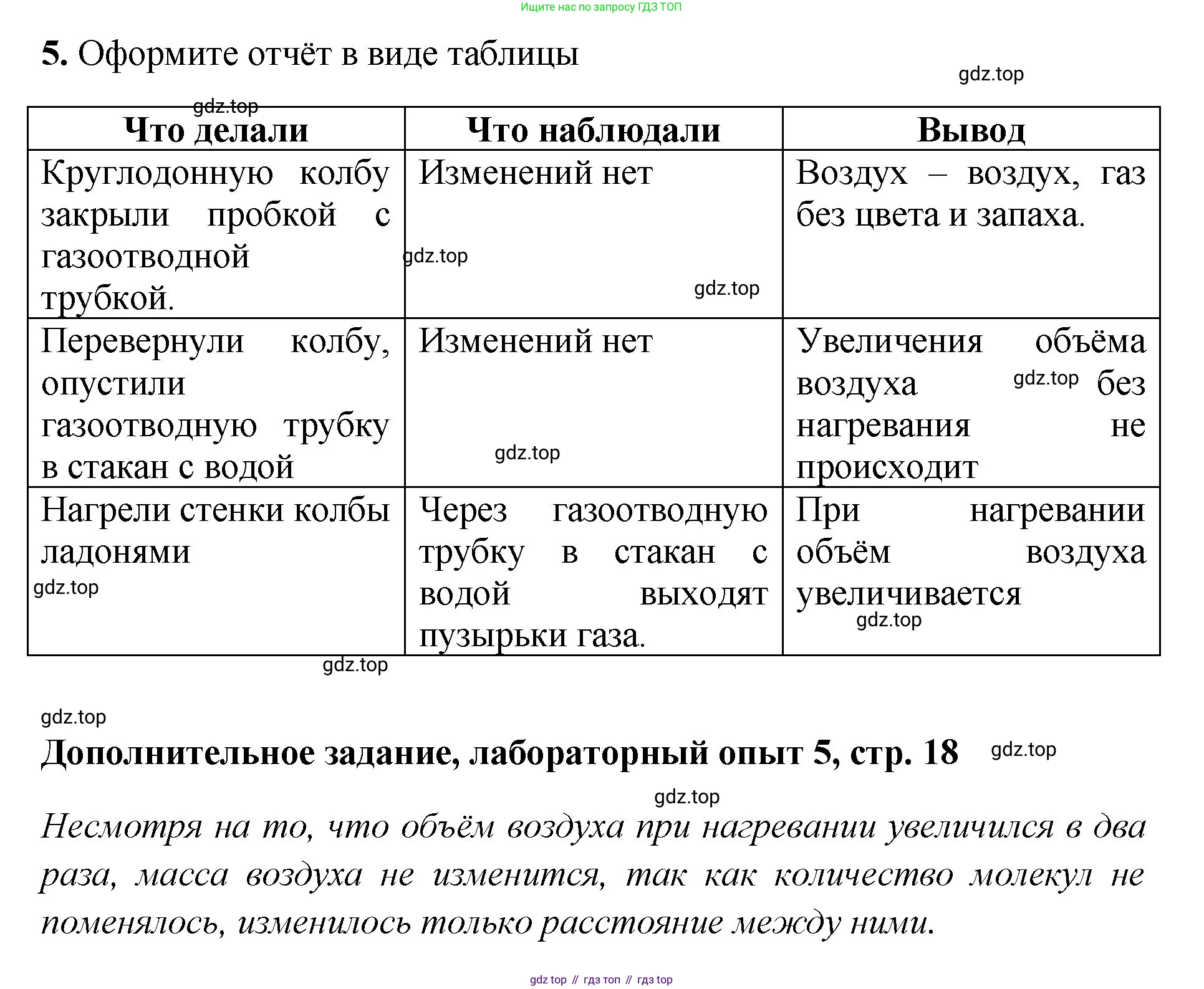 Химия, 7 класс Тетрадь для лабораторных и практических работ, авторы: Габриелян Олег Саргисович, Аксенова Инна Васильевна, Остроумов Игорь Геннадьевич, издательство Просвещение, Москва, 2018, белого цвета, страница 17, Решение (продолжение 2)