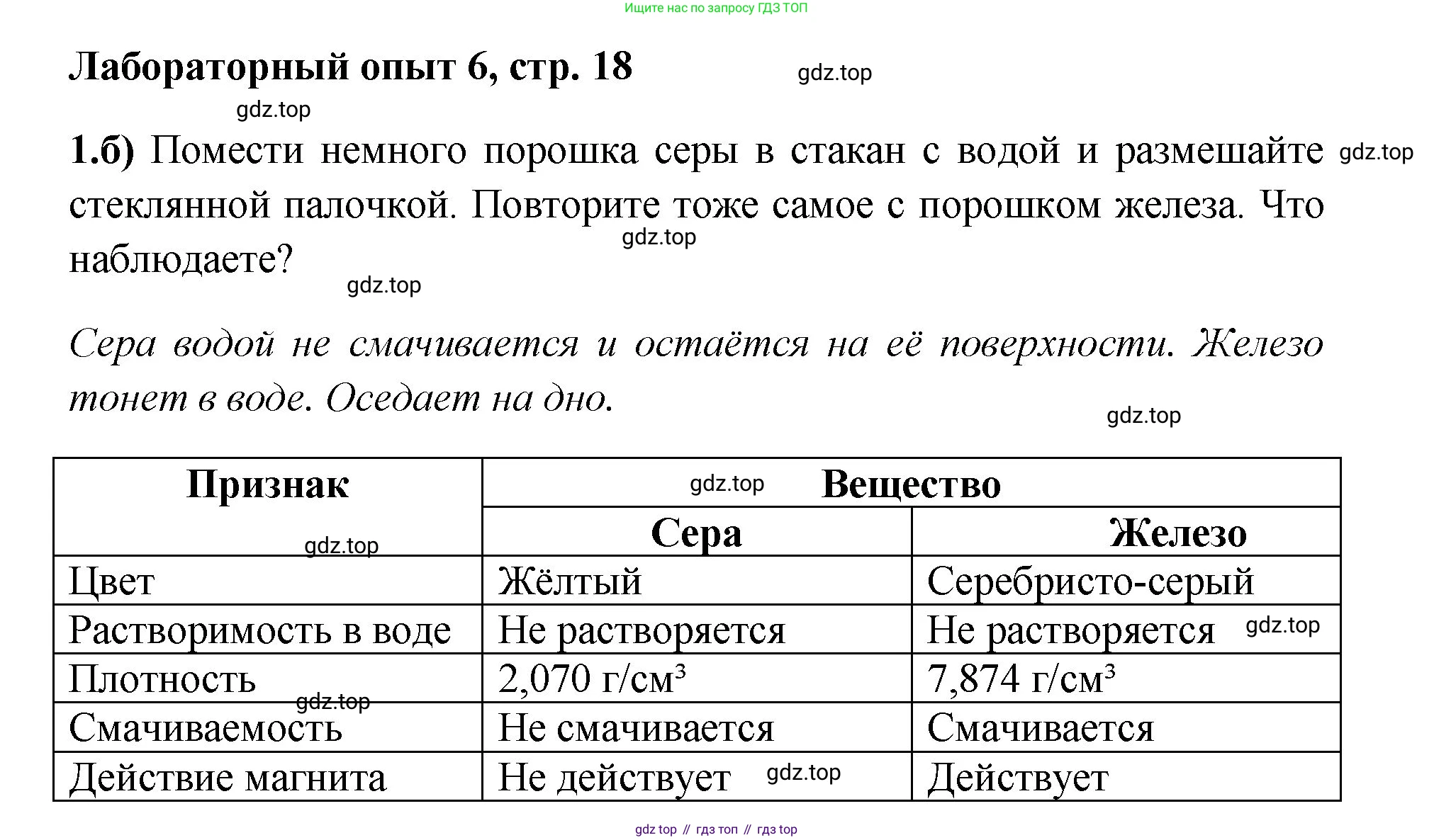 Химия, 7 класс Тетрадь для лабораторных и практических работ, авторы: Габриелян Олег Саргисович, Аксенова Инна Васильевна, Остроумов Игорь Геннадьевич, издательство Просвещение, Москва, 2018, белого цвета, страница 18, Решение