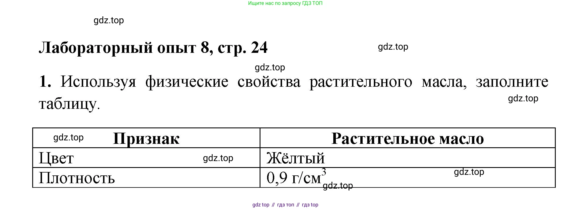 Химия, 7 класс Тетрадь для лабораторных и практических работ, авторы: Габриелян Олег Саргисович, Аксенова Инна Васильевна, Остроумов Игорь Геннадьевич, издательство Просвещение, Москва, 2018, белого цвета, страница 24, Решение