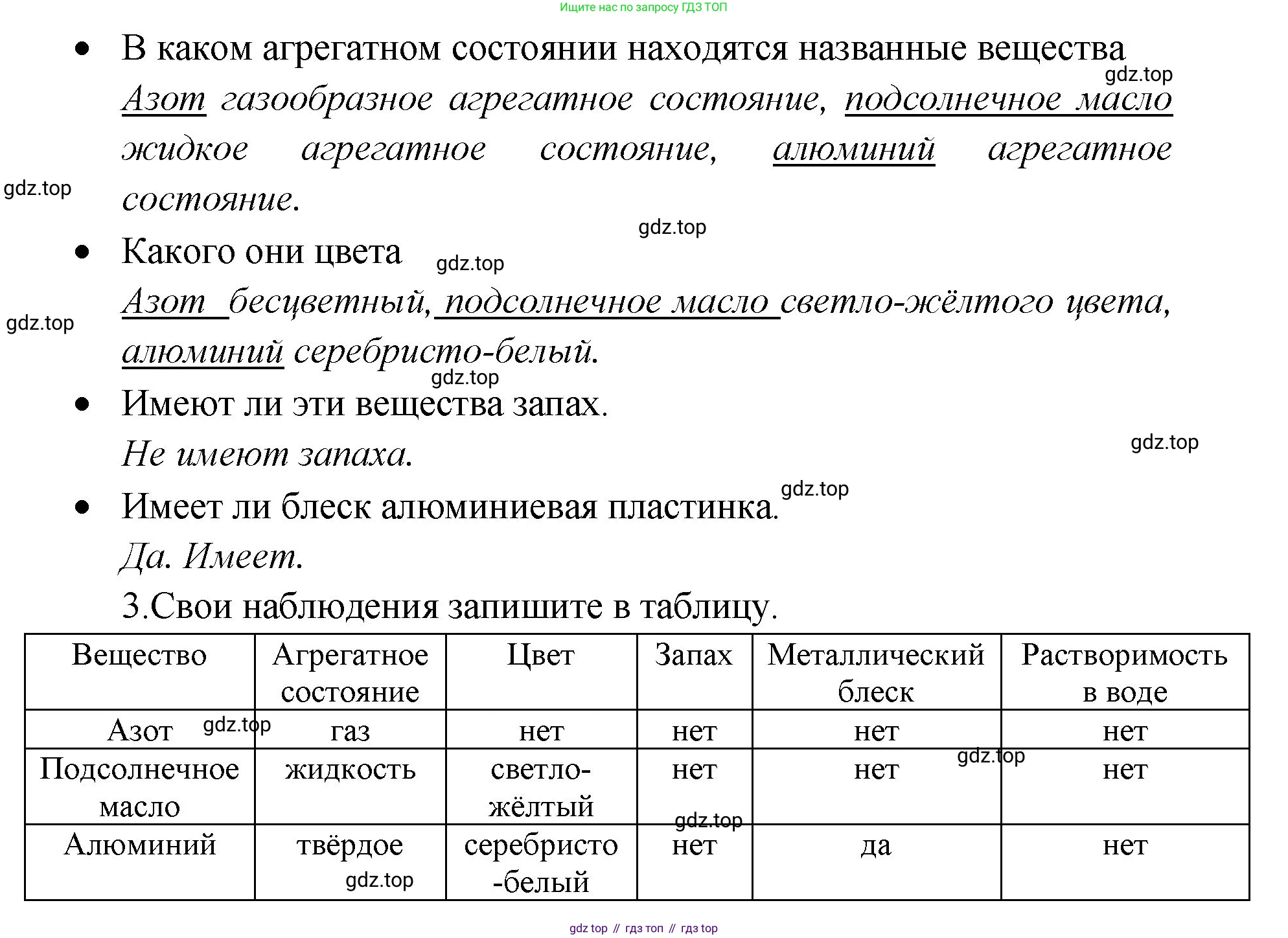 Химия, 7 класс Тетрадь для лабораторных и практических работ, авторы: Габриелян Олег Саргисович, Аксенова Инна Васильевна, Остроумов Игорь Геннадьевич, издательство Просвещение, Москва, 2018, белого цвета, страница 44, Решение (продолжение 2)