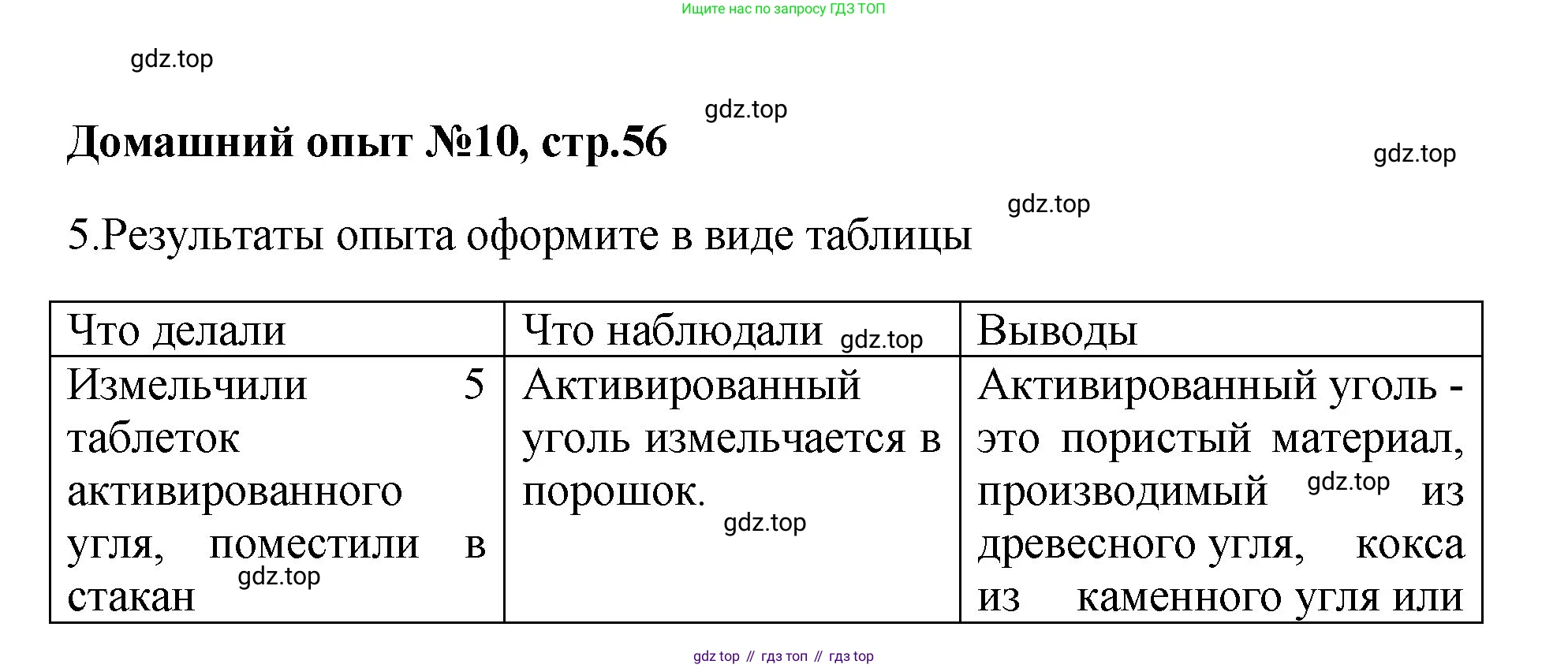 Химия, 7 класс Тетрадь для лабораторных и практических работ, авторы: Габриелян Олег Саргисович, Аксенова Инна Васильевна, Остроумов Игорь Геннадьевич, издательство Просвещение, Москва, 2018, белого цвета, страница 56, Решение