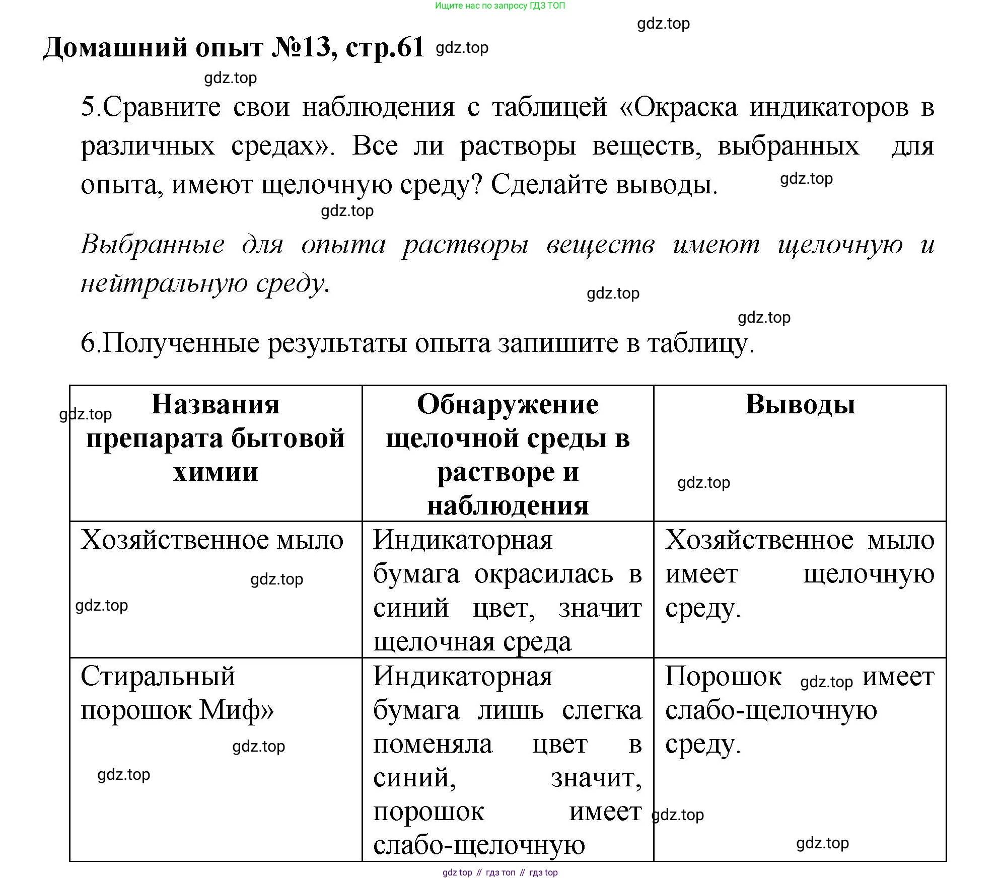 Химия, 7 класс Тетрадь для лабораторных и практических работ, авторы: Габриелян Олег Саргисович, Аксенова Инна Васильевна, Остроумов Игорь Геннадьевич, издательство Просвещение, Москва, 2018, белого цвета, страница 61, Решение