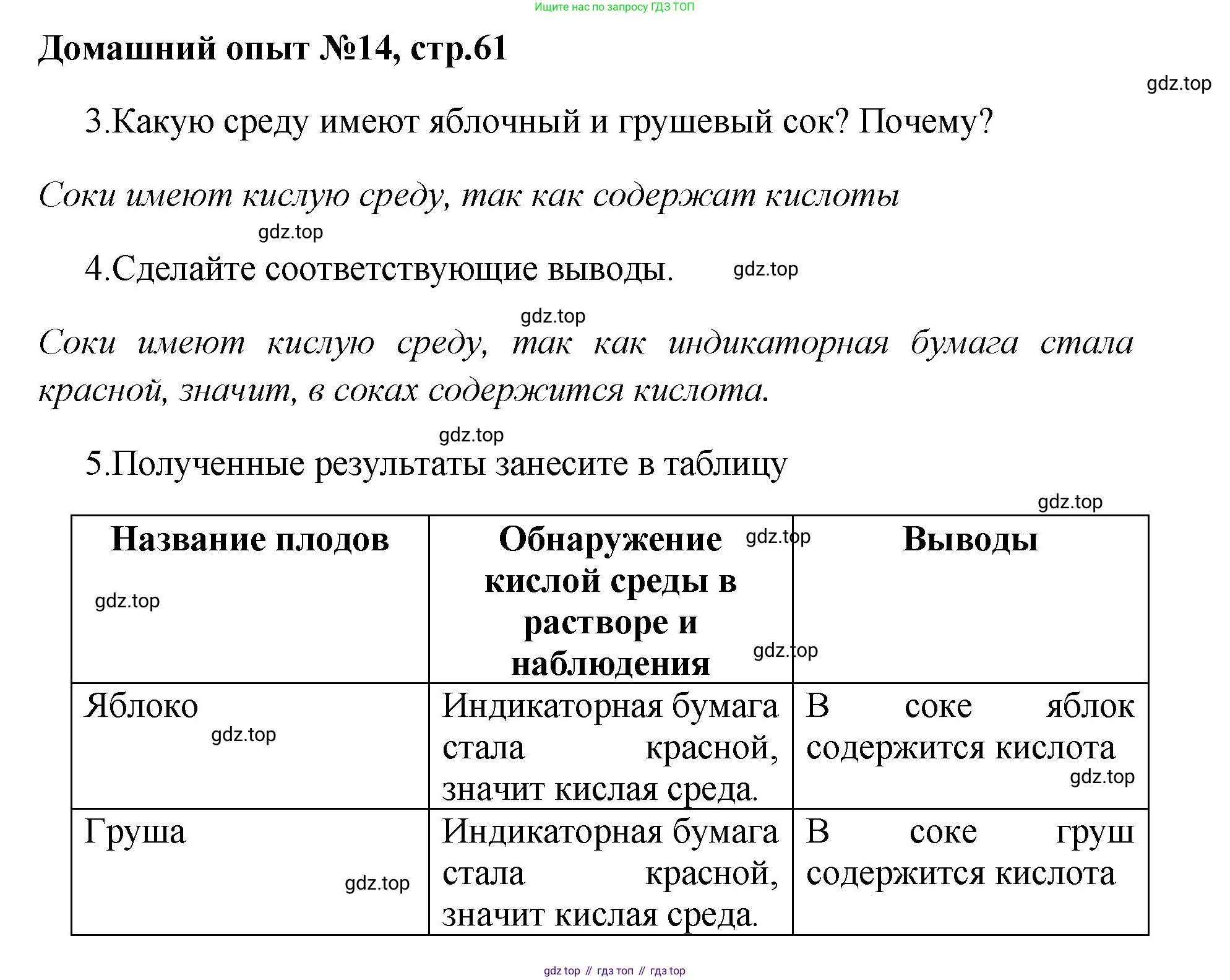 Химия, 7 класс Тетрадь для лабораторных и практических работ, авторы: Габриелян Олег Саргисович, Аксенова Инна Васильевна, Остроумов Игорь Геннадьевич, издательство Просвещение, Москва, 2018, белого цвета, страница 63, Решение