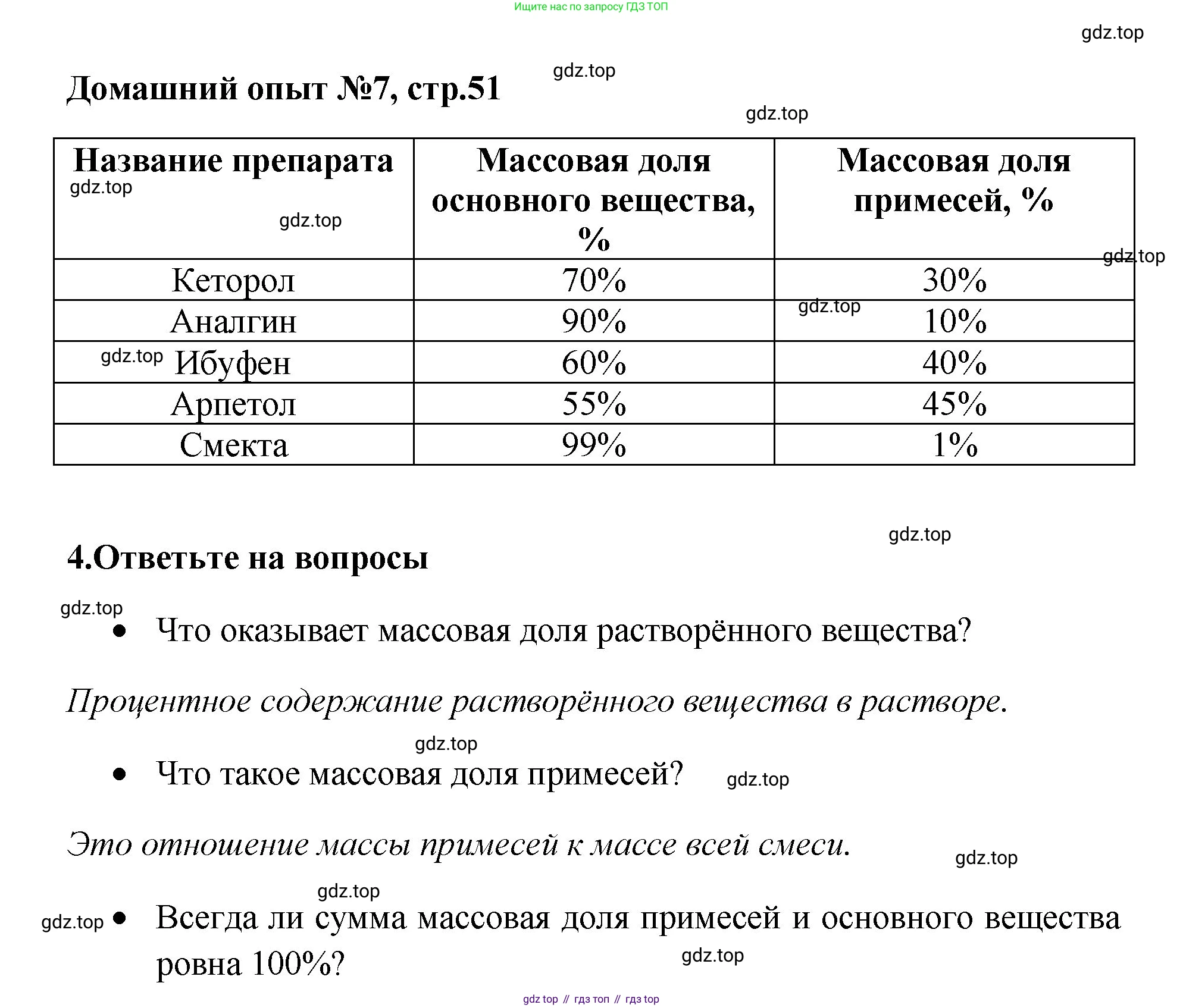 Химия, 7 класс Тетрадь для лабораторных и практических работ, авторы: Габриелян Олег Саргисович, Аксенова Инна Васильевна, Остроумов Игорь Геннадьевич, издательство Просвещение, Москва, 2018, белого цвета, страница 51, Решение