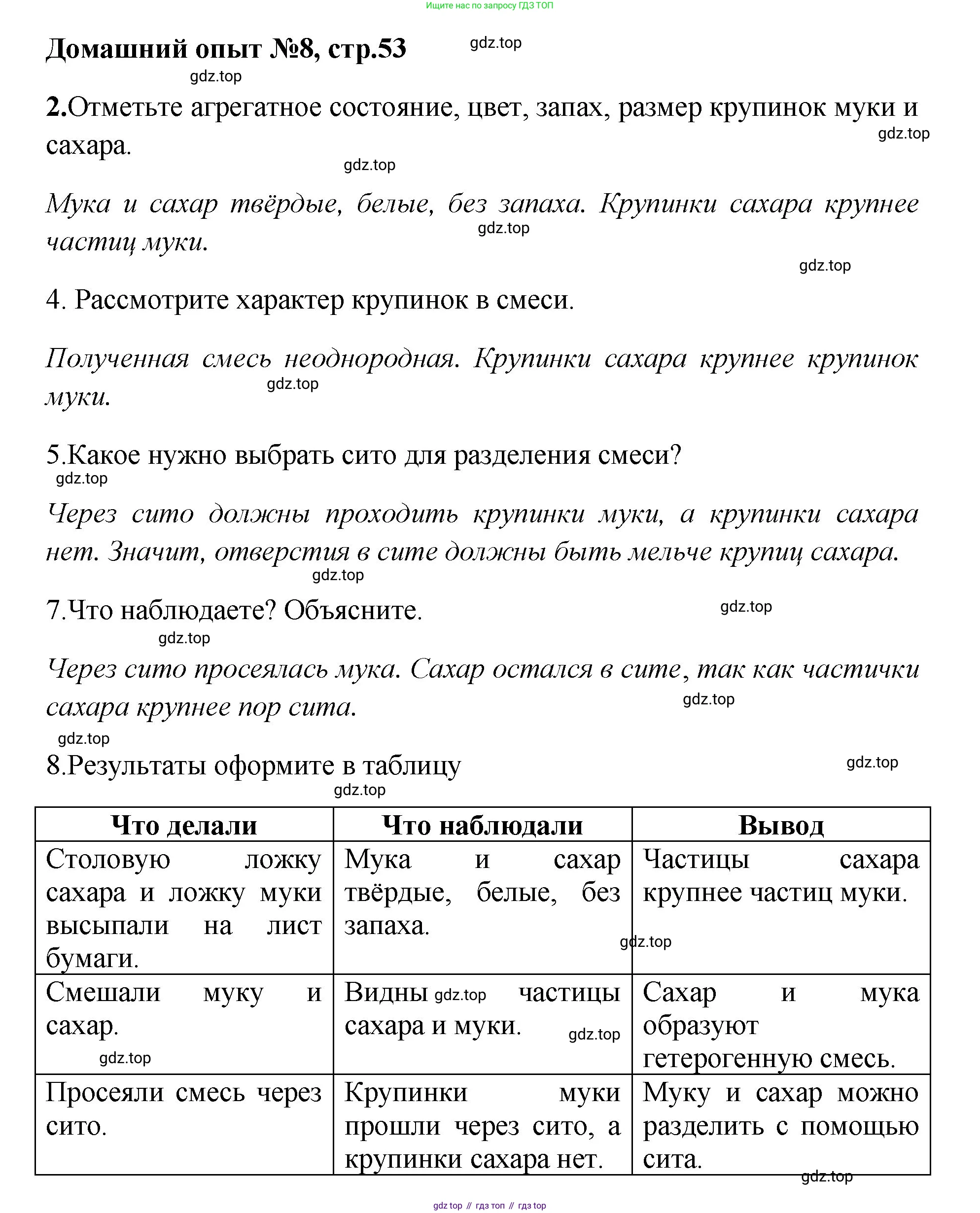 Химия, 7 класс Тетрадь для лабораторных и практических работ, авторы: Габриелян Олег Саргисович, Аксенова Инна Васильевна, Остроумов Игорь Геннадьевич, издательство Просвещение, Москва, 2018, белого цвета, страница 53, Решение