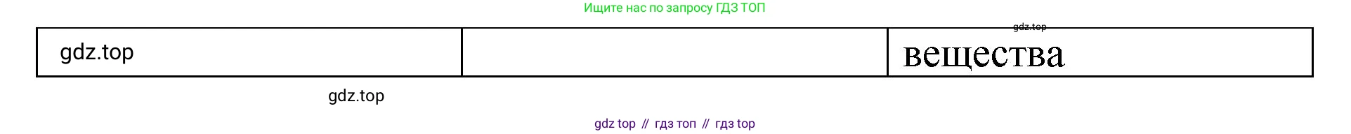 Химия, 7 класс Тетрадь для лабораторных и практических работ, авторы: Габриелян Олег Саргисович, Аксенова Инна Васильевна, Остроумов Игорь Геннадьевич, издательство Просвещение, Москва, 2018, белого цвета, страница 79, Решение (продолжение 2)