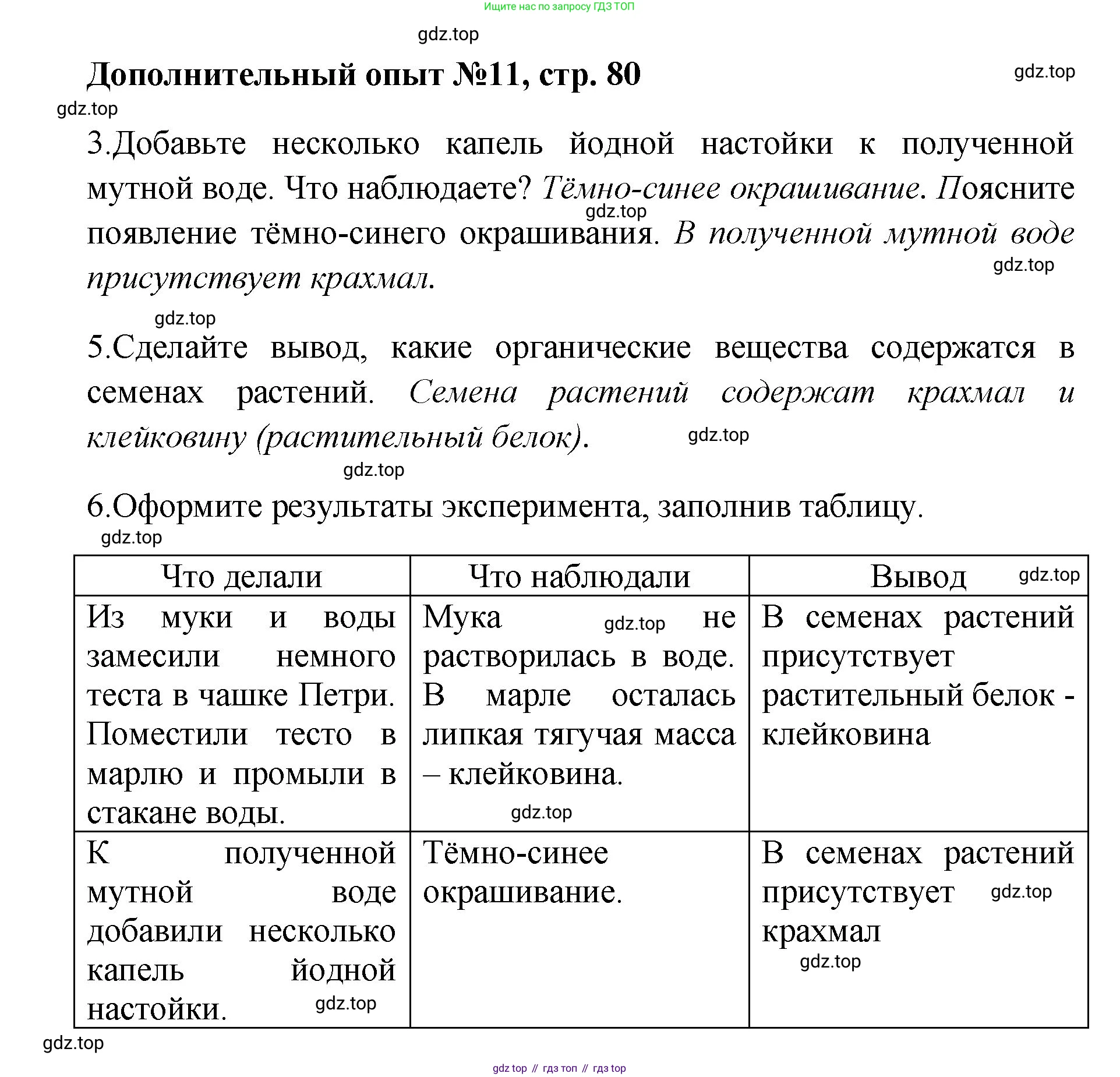 Химия, 7 класс Тетрадь для лабораторных и практических работ, авторы: Габриелян Олег Саргисович, Аксенова Инна Васильевна, Остроумов Игорь Геннадьевич, издательство Просвещение, Москва, 2018, белого цвета, страница 80, Решение