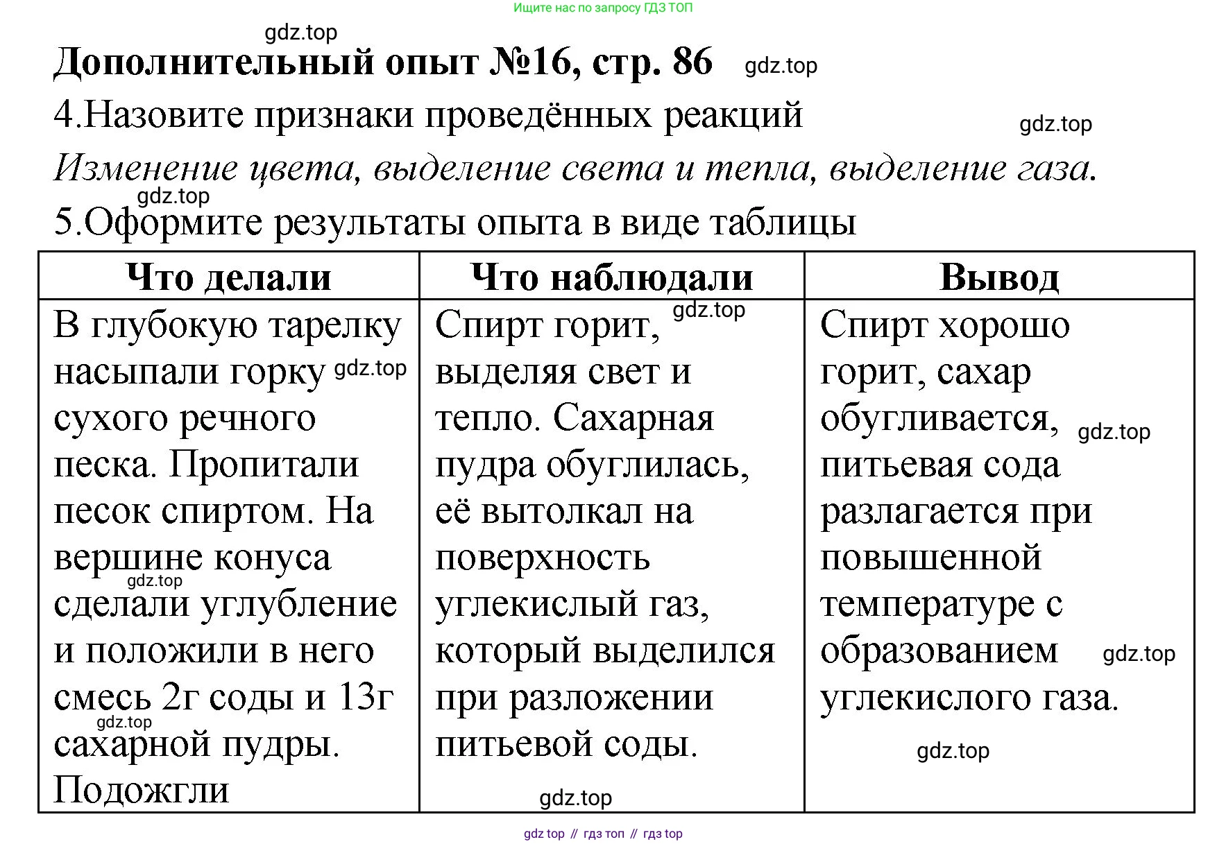 Химия, 7 класс Тетрадь для лабораторных и практических работ, авторы: Габриелян Олег Саргисович, Аксенова Инна Васильевна, Остроумов Игорь Геннадьевич, издательство Просвещение, Москва, 2018, белого цвета, страница 86, Решение