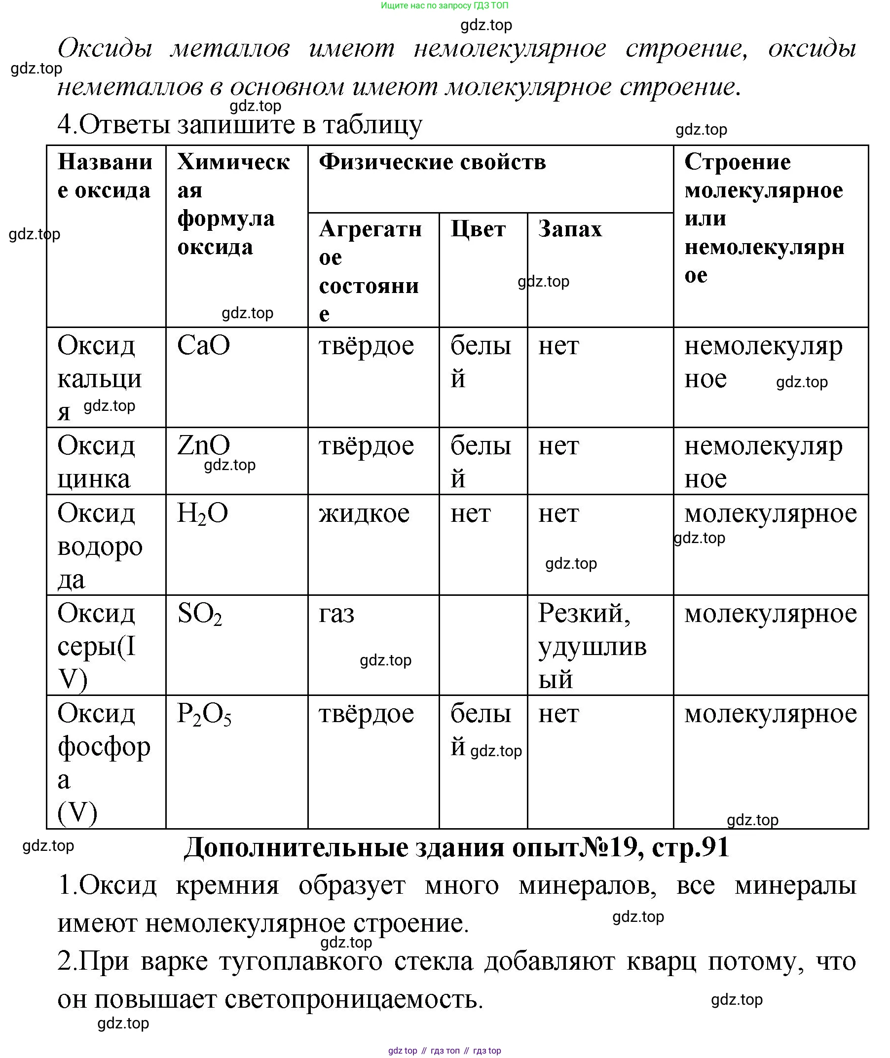 Химия, 7 класс Тетрадь для лабораторных и практических работ, авторы: Габриелян Олег Саргисович, Аксенова Инна Васильевна, Остроумов Игорь Геннадьевич, издательство Просвещение, Москва, 2018, белого цвета, страница 90, Решение (продолжение 2)