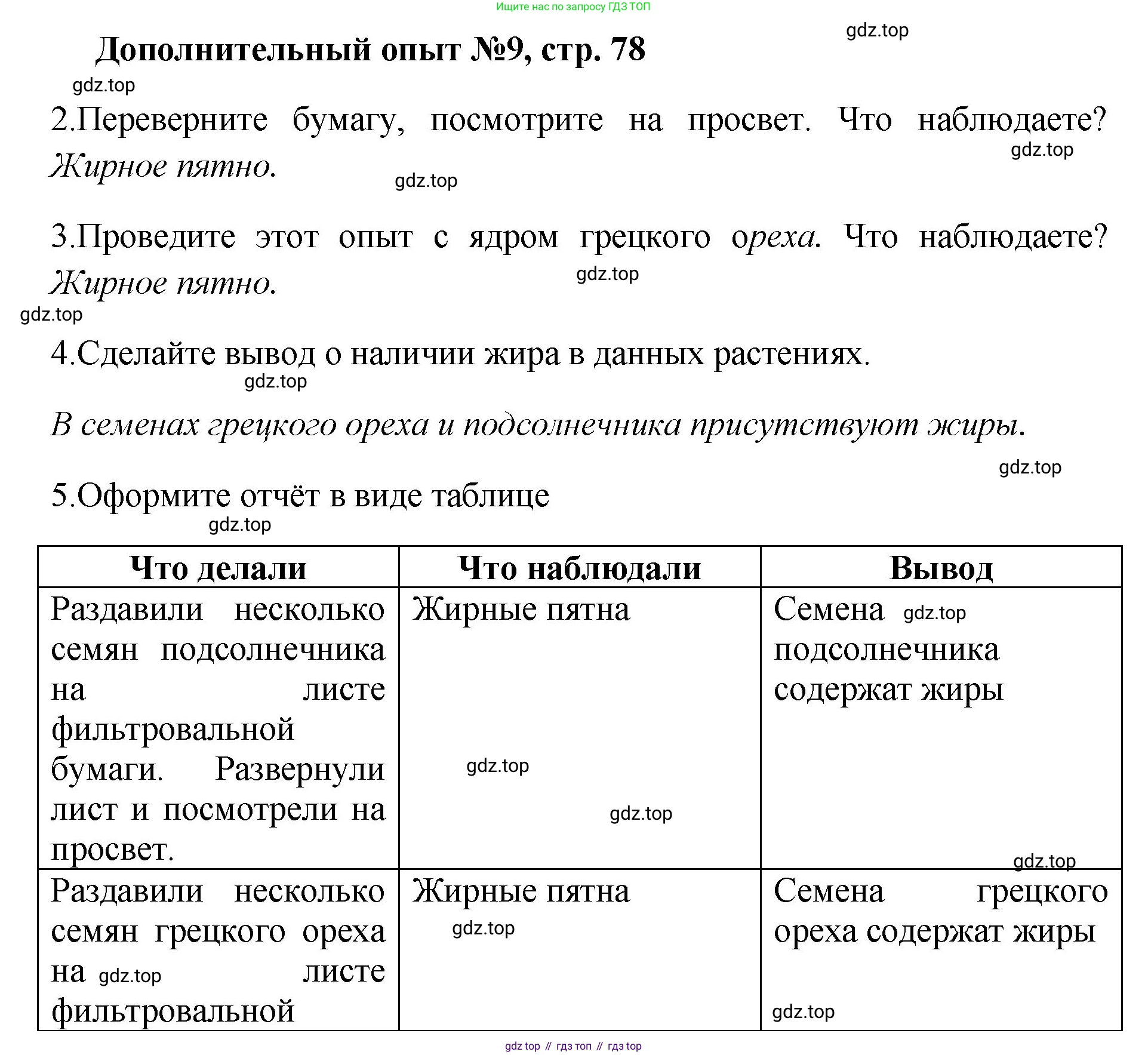 Химия, 7 класс Тетрадь для лабораторных и практических работ, авторы: Габриелян Олег Саргисович, Аксенова Инна Васильевна, Остроумов Игорь Геннадьевич, издательство Просвещение, Москва, 2018, белого цвета, страница 78, Решение