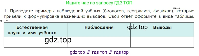 Химия, 7 класс Учебник, авторы: Габриелян Олег Саргисович, Остроумов Игорь Геннадьевич, Сладков Сергей Анатольевич, издательство Просвещение, Москва, 2021, белого цвета, страница 19, номер 1, Условие