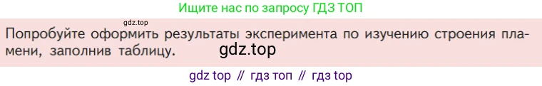 Химия, 7 класс Учебник, авторы: Габриелян Олег Саргисович, Остроумов Игорь Геннадьевич, Сладков Сергей Анатольевич, издательство Просвещение, Москва, 2021, белого цвета, страница 18, Условие