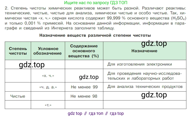 Химия, 7 класс Учебник, авторы: Габриелян Олег Саргисович, Остроумов Игорь Геннадьевич, Сладков Сергей Анатольевич, издательство Просвещение, Москва, 2021, белого цвета, страница 45, номер 2, Условие