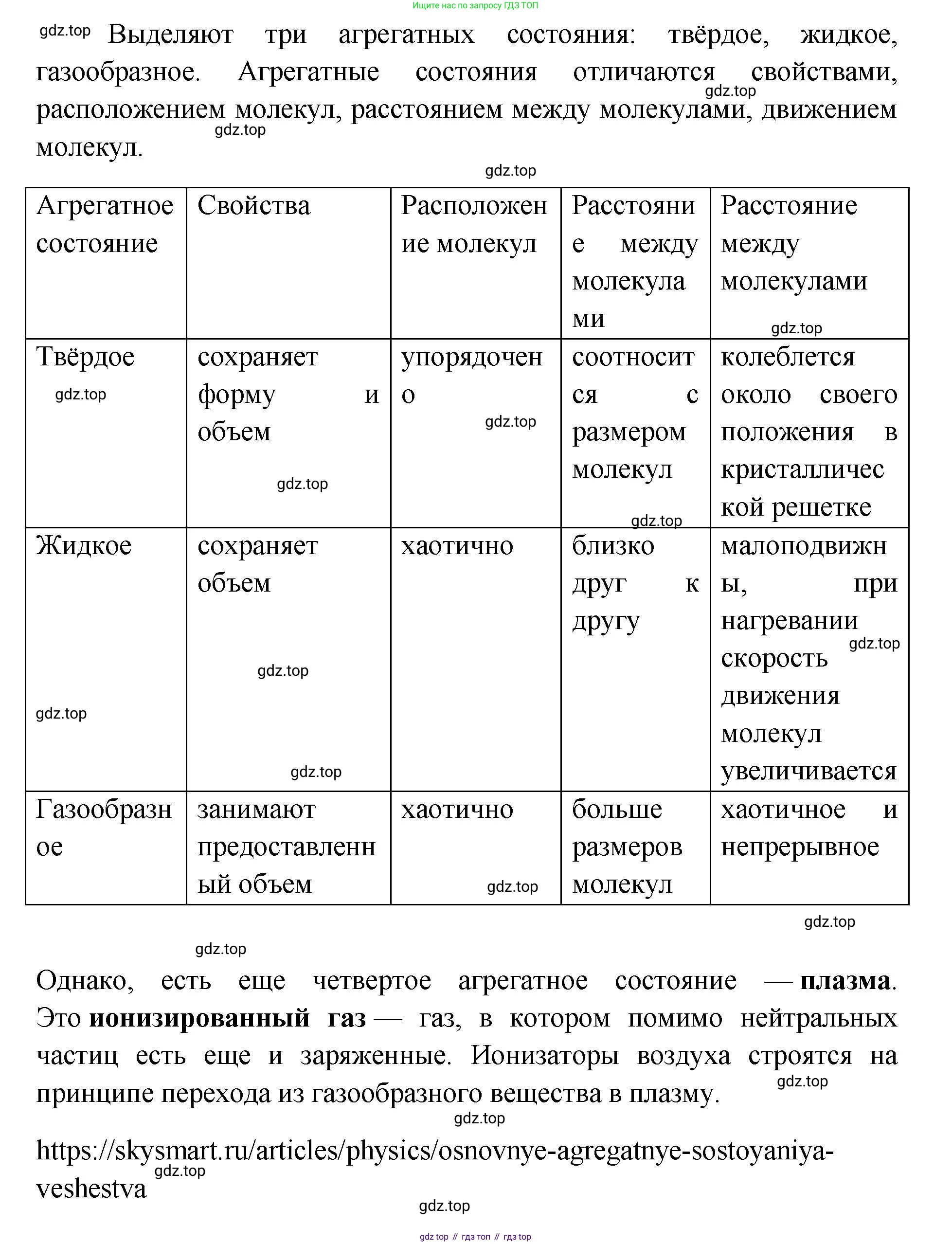 Химия, 7 класс Учебник, авторы: Габриелян Олег Саргисович, Остроумов Игорь Геннадьевич, Сладков Сергей Анатольевич, издательство Просвещение, Москва, 2021, белого цвета, страница 29, номер 1, Решение