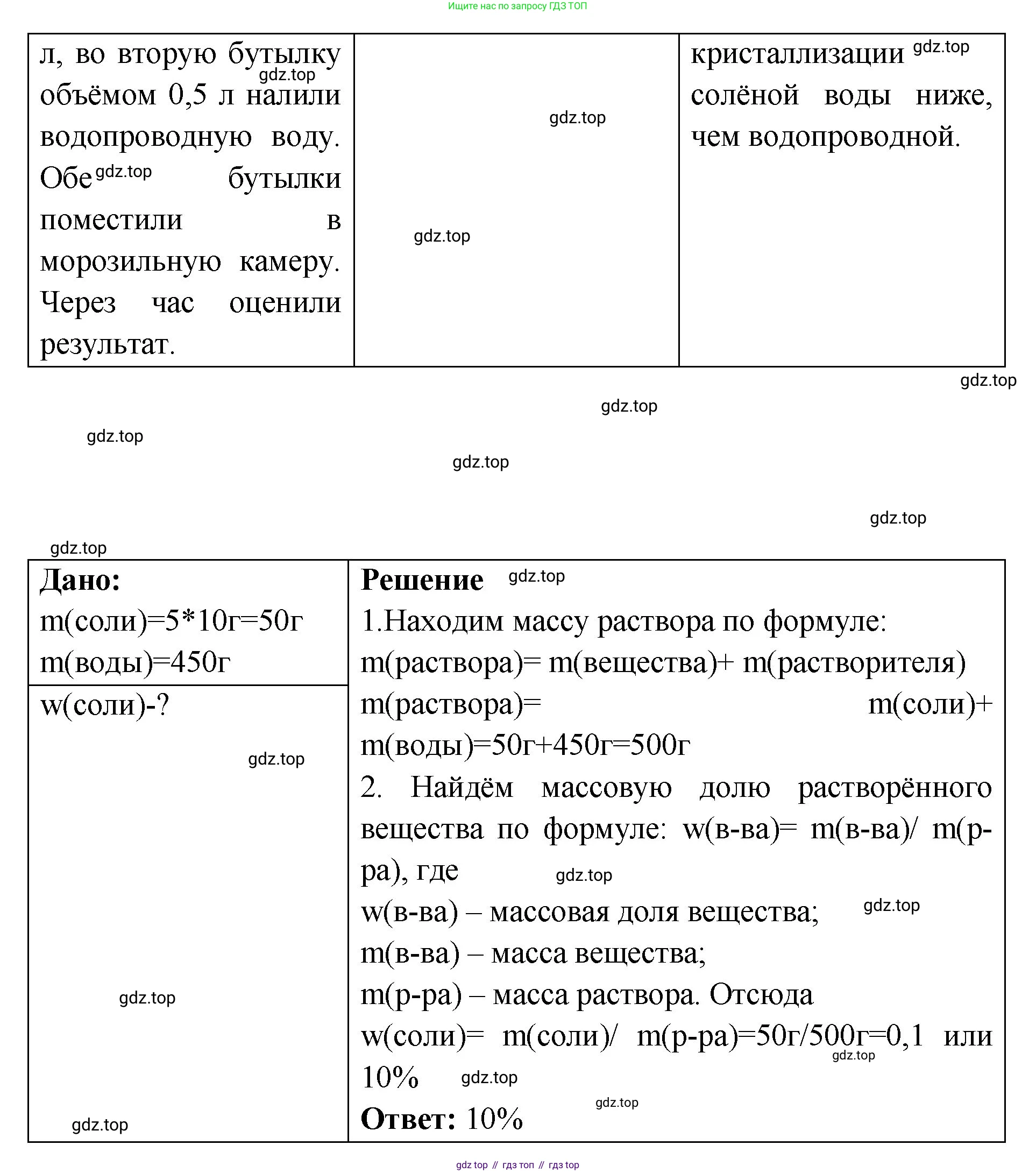 Химия, 7 класс Учебник, авторы: Габриелян Олег Саргисович, Остроумов Игорь Геннадьевич, Сладков Сергей Анатольевич, издательство Просвещение, Москва, 2021, белого цвета, страница 42, номер 1, Решение (продолжение 2)