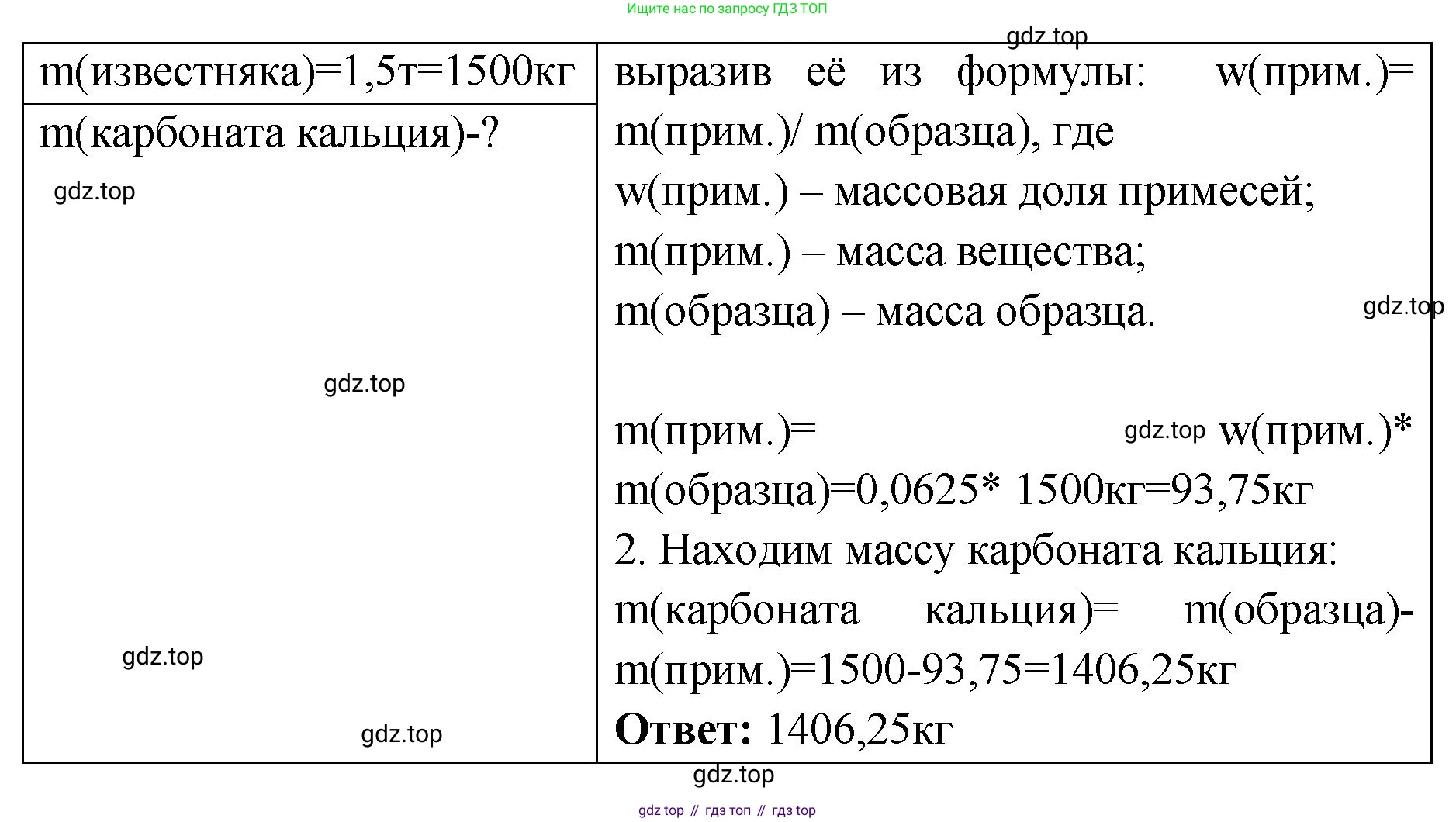 Химия, 7 класс Учебник, авторы: Габриелян Олег Саргисович, Остроумов Игорь Геннадьевич, Сладков Сергей Анатольевич, издательство Просвещение, Москва, 2021, белого цвета, страница 44, номер 2, Решение (продолжение 2)