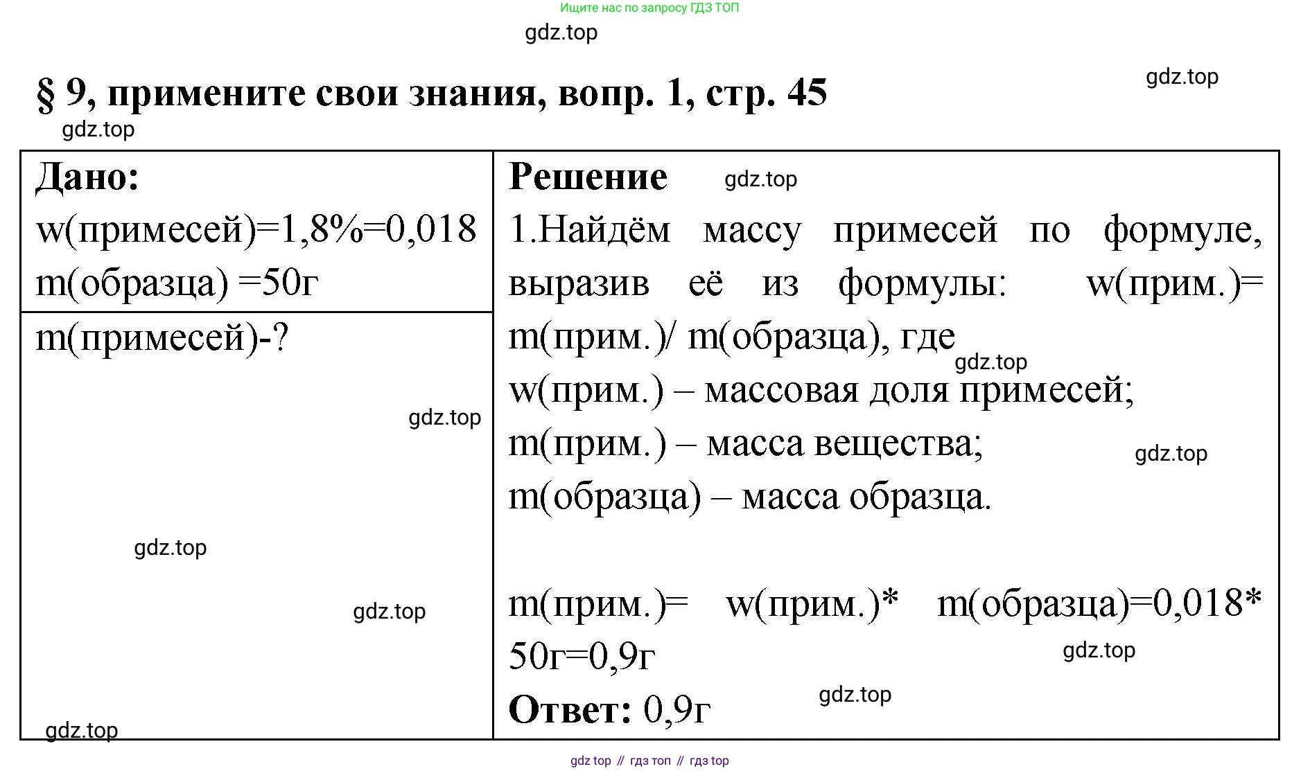 Химия, 7 класс Учебник, авторы: Габриелян Олег Саргисович, Остроумов Игорь Геннадьевич, Сладков Сергей Анатольевич, издательство Просвещение, Москва, 2021, белого цвета, страница 45, номер 1, Решение