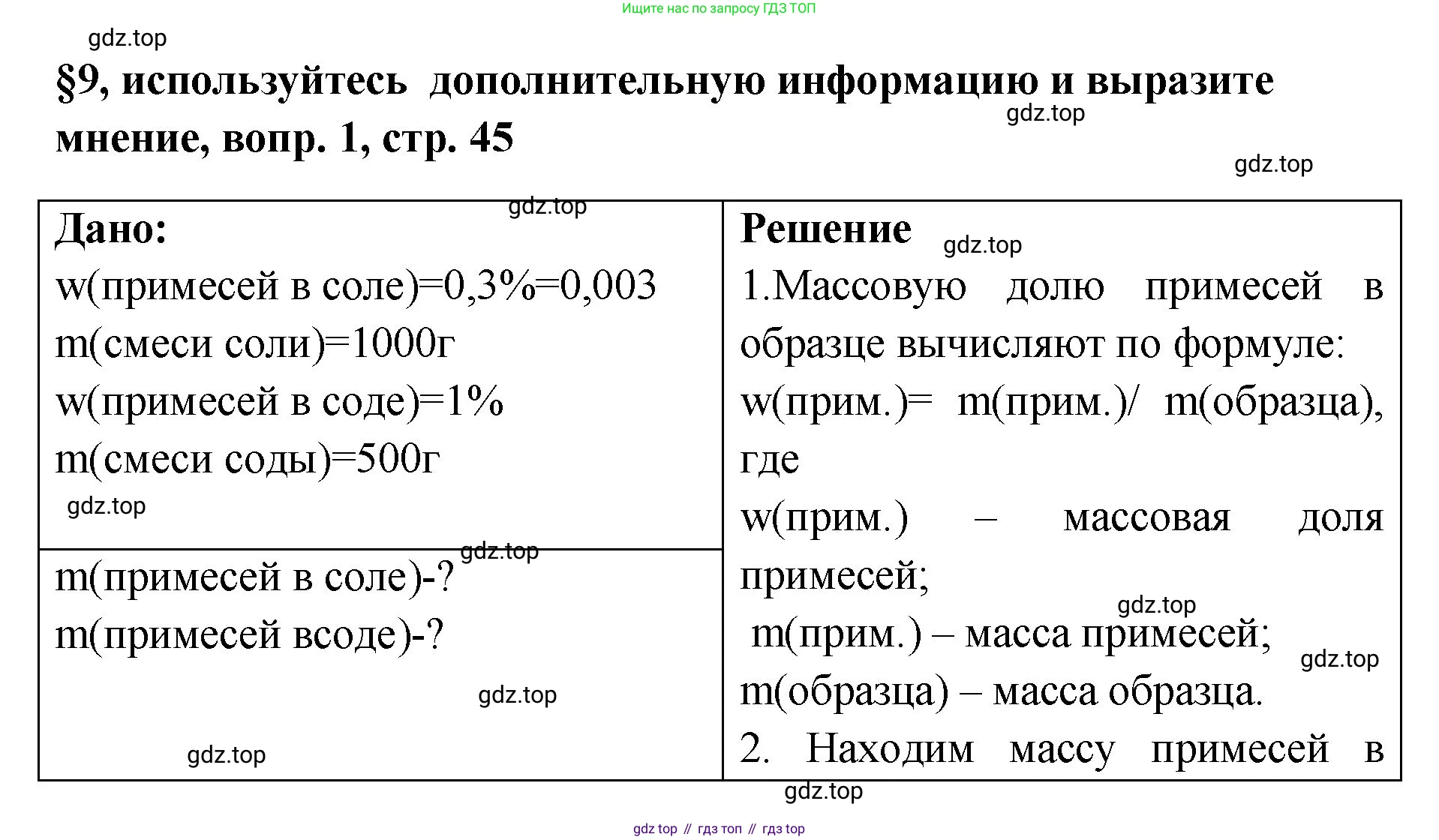 Химия, 7 класс Учебник, авторы: Габриелян Олег Саргисович, Остроумов Игорь Геннадьевич, Сладков Сергей Анатольевич, издательство Просвещение, Москва, 2021, белого цвета, страница 45, номер 1, Решение
