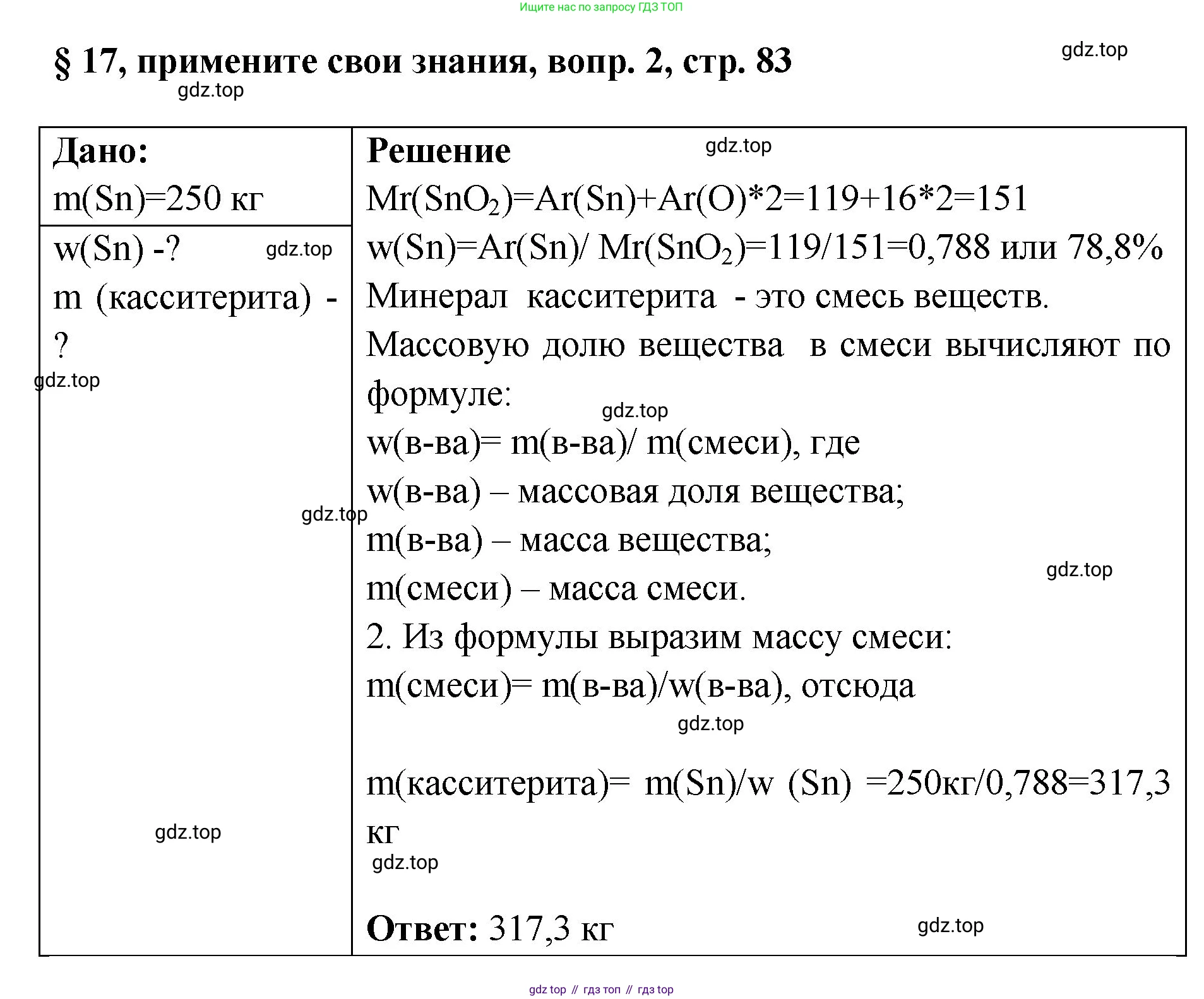 Химия, 7 класс Учебник, авторы: Габриелян Олег Саргисович, Остроумов Игорь Геннадьевич, Сладков Сергей Анатольевич, издательство Просвещение, Москва, 2021, белого цвета, страница 83, номер 2, Решение