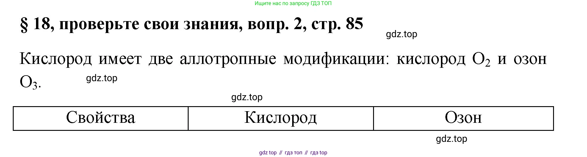 Химия, 7 класс Учебник, авторы: Габриелян Олег Саргисович, Остроумов Игорь Геннадьевич, Сладков Сергей Анатольевич, издательство Просвещение, Москва, 2021, белого цвета, страница 85, номер 2, Решение
