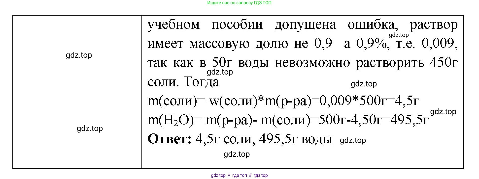 Химия, 7 класс Учебник, авторы: Габриелян Олег Саргисович, Остроумов Игорь Геннадьевич, Сладков Сергей Анатольевич, издательство Просвещение, Москва, 2021, белого цвета, страница 105, номер 4, Решение (продолжение 2)