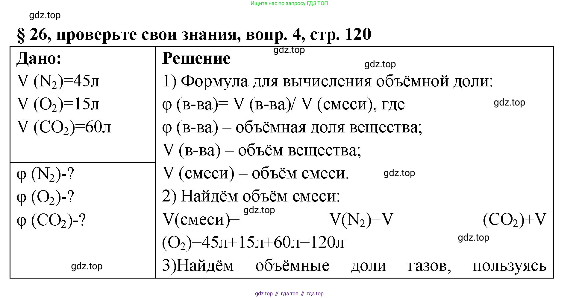 Химия, 7 класс Учебник, авторы: Габриелян Олег Саргисович, Остроумов Игорь Геннадьевич, Сладков Сергей Анатольевич, издательство Просвещение, Москва, 2021, белого цвета, страница 120, номер 4, Решение