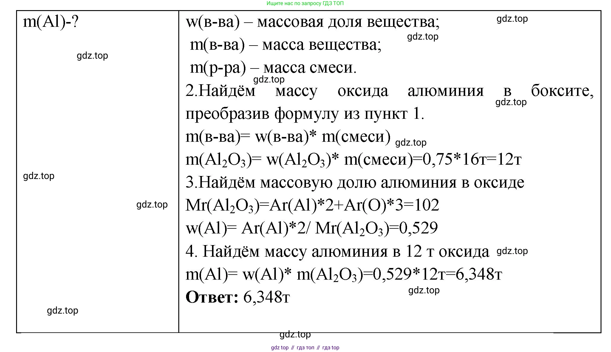 Химия, 7 класс Учебник, авторы: Габриелян Олег Саргисович, Остроумов Игорь Геннадьевич, Сладков Сергей Анатольевич, издательство Просвещение, Москва, 2021, белого цвета, страница 120, номер 2, Решение (продолжение 2)