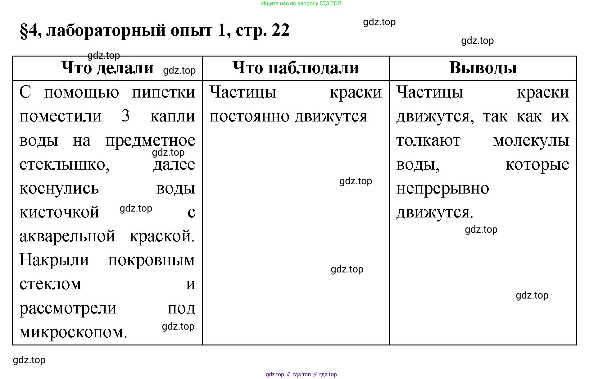 Химия, 7 класс Учебник, авторы: Габриелян Олег Саргисович, Остроумов Игорь Геннадьевич, Сладков Сергей Анатольевич, издательство Просвещение, Москва, 2021, белого цвета, страница 22, Решение
