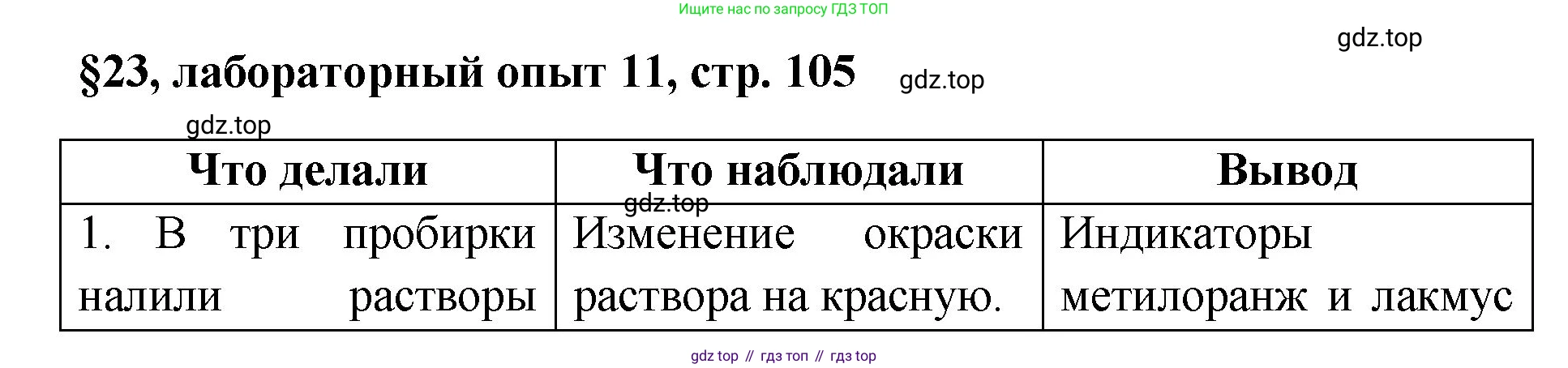 Химия, 7 класс Учебник, авторы: Габриелян Олег Саргисович, Остроумов Игорь Геннадьевич, Сладков Сергей Анатольевич, издательство Просвещение, Москва, 2021, белого цвета, страница 105, Решение