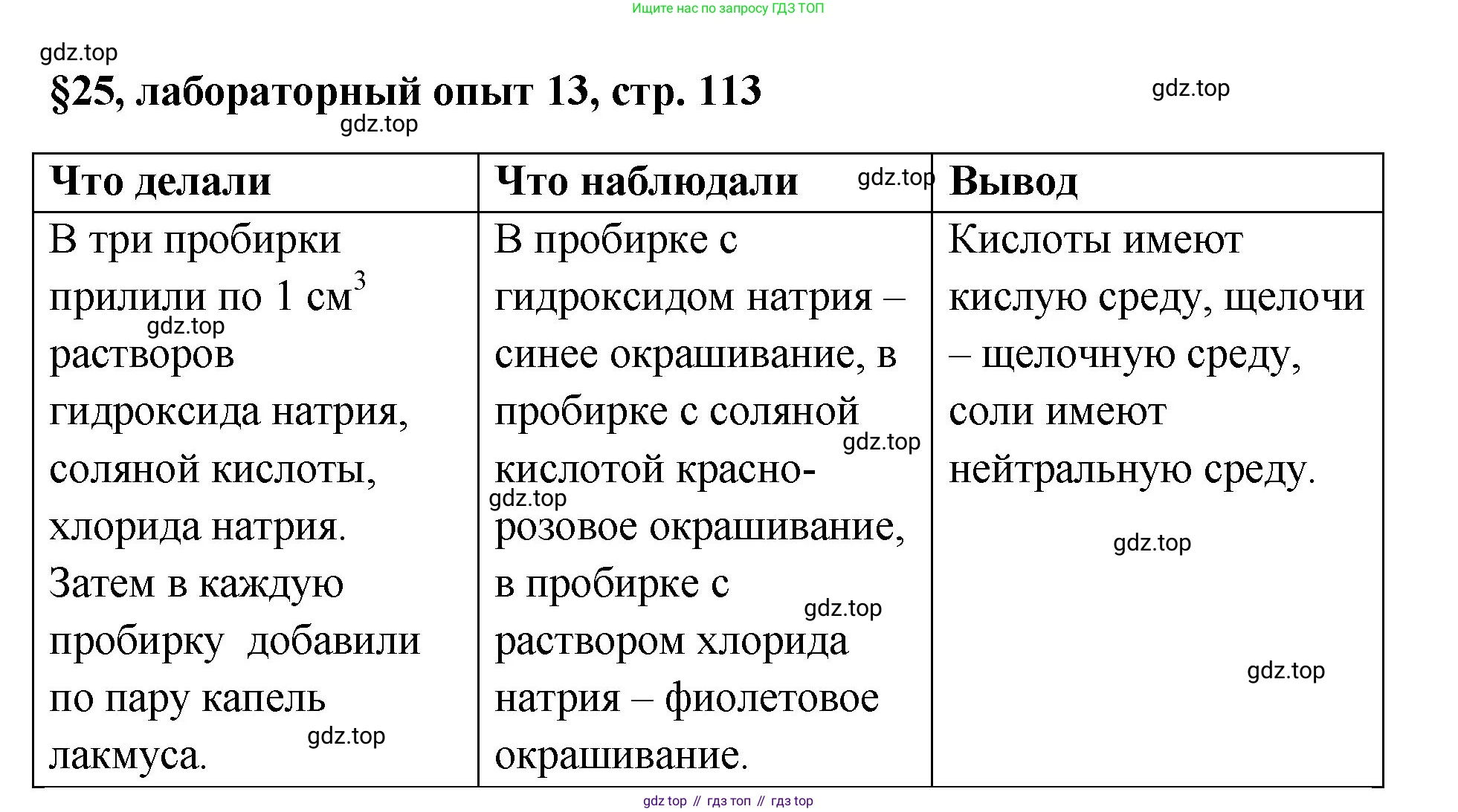 Химия, 7 класс Учебник, авторы: Габриелян Олег Саргисович, Остроумов Игорь Геннадьевич, Сладков Сергей Анатольевич, издательство Просвещение, Москва, 2021, белого цвета, страница 113, Решение