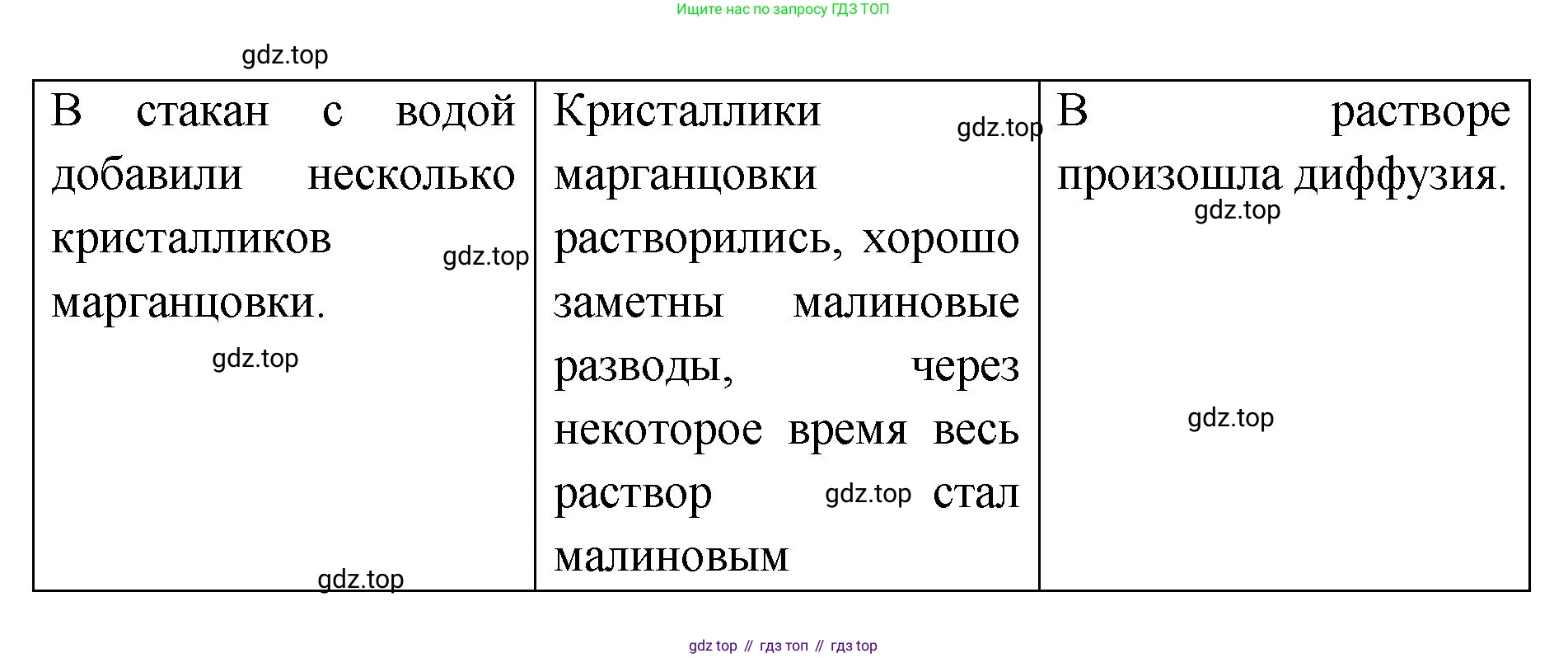 Химия, 7 класс Учебник, авторы: Габриелян Олег Саргисович, Остроумов Игорь Геннадьевич, Сладков Сергей Анатольевич, издательство Просвещение, Москва, 2021, белого цвета, страница 25, Решение (продолжение 2)