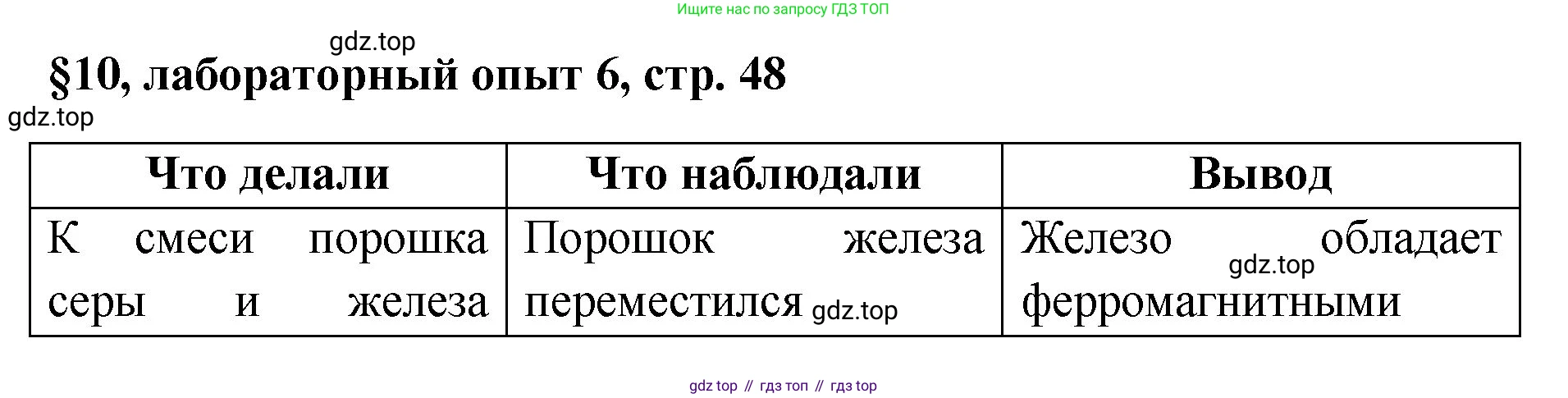 Химия, 7 класс Учебник, авторы: Габриелян Олег Саргисович, Остроумов Игорь Геннадьевич, Сладков Сергей Анатольевич, издательство Просвещение, Москва, 2021, белого цвета, страница 48, Решение
