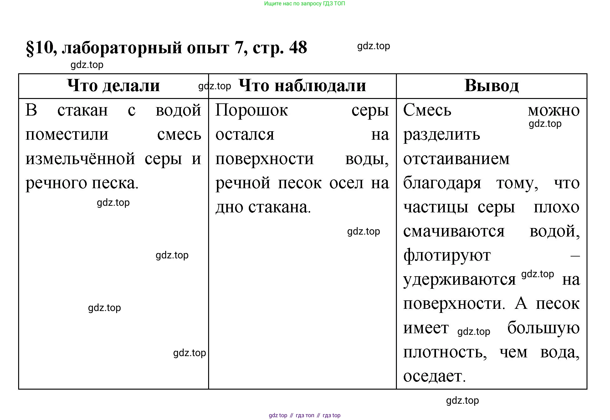 Химия, 7 класс Учебник, авторы: Габриелян Олег Саргисович, Остроумов Игорь Геннадьевич, Сладков Сергей Анатольевич, издательство Просвещение, Москва, 2021, белого цвета, страница 48, Решение