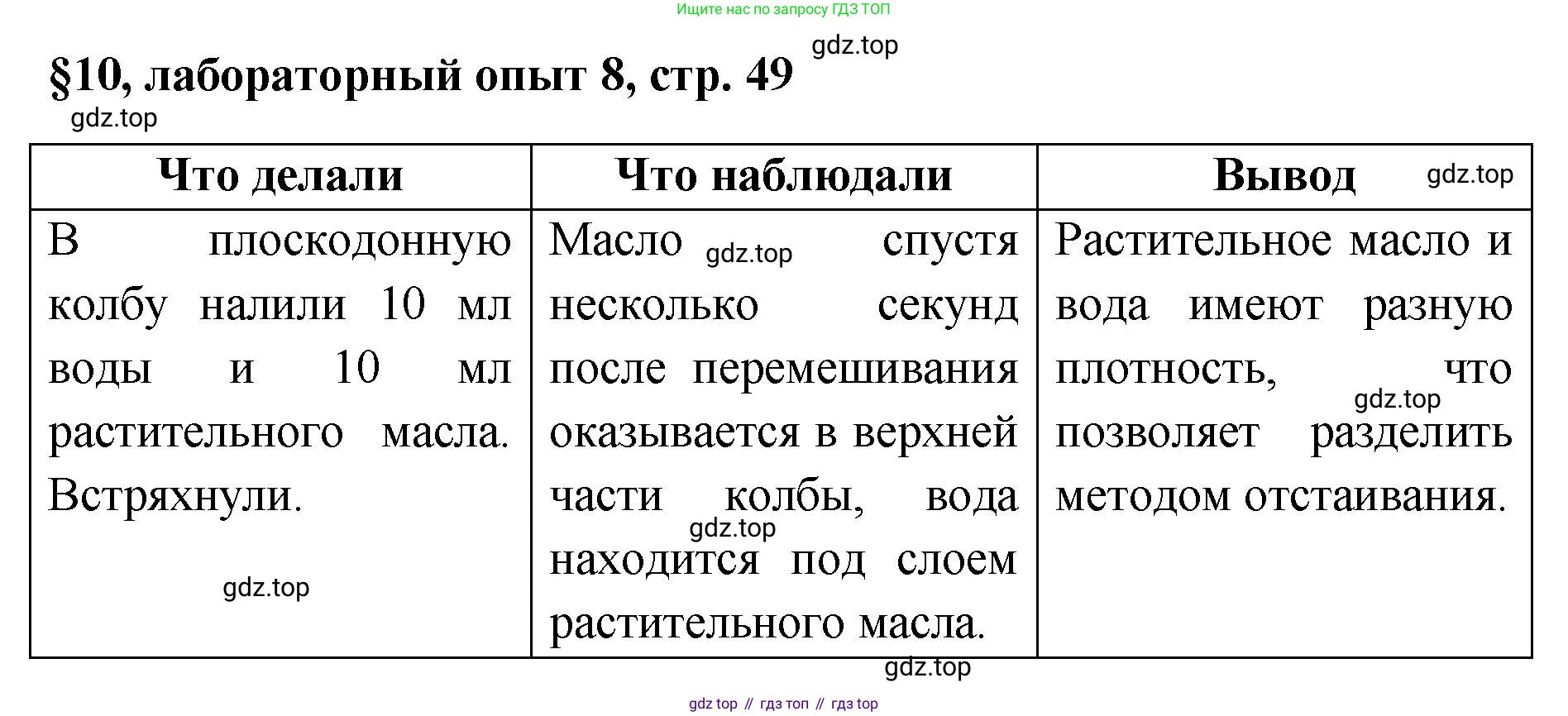 Химия, 7 класс Учебник, авторы: Габриелян Олег Саргисович, Остроумов Игорь Геннадьевич, Сладков Сергей Анатольевич, издательство Просвещение, Москва, 2021, белого цвета, страница 49, Решение