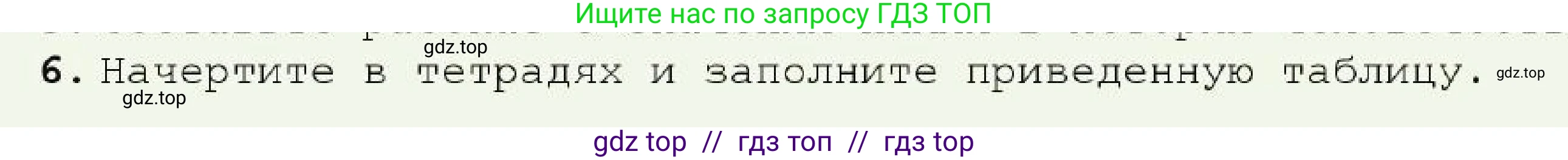 Химия, 7 класс Учебник, авторы: Оспанова Мейрамкуль Кабылбековна, Аухадиева Кырмызы Сейсенбековна, Белоусова Татьяна Геннадьевна, издательство Мектеп, Алматы, 2017, страница 10, номер 6, Условие
