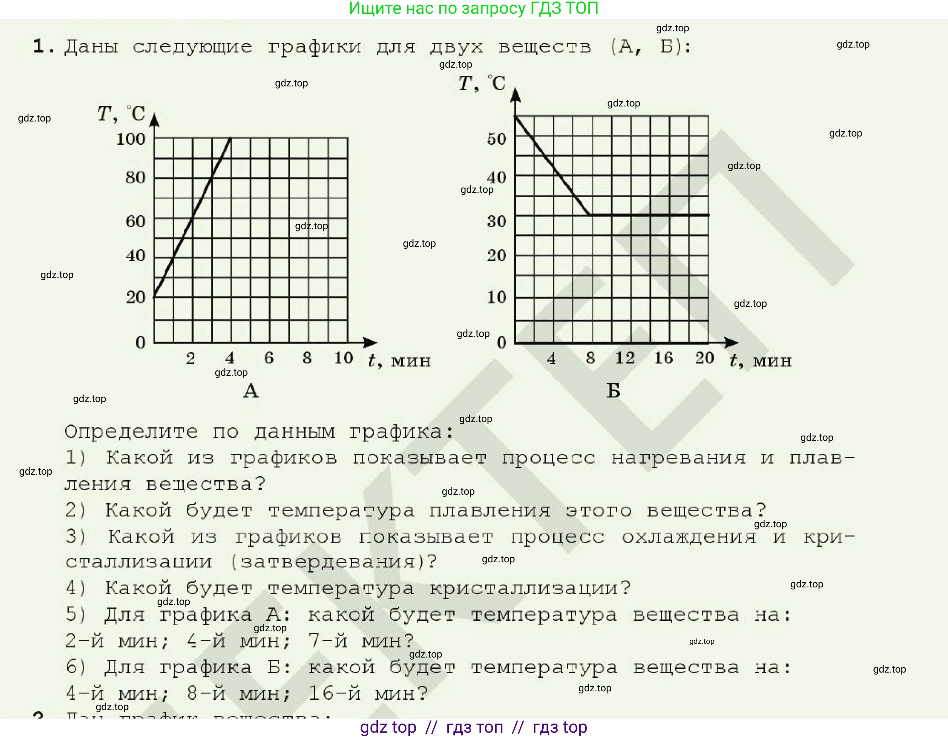 Химия, 7 класс Учебник, авторы: Оспанова Мейрамкуль Кабылбековна, Аухадиева Кырмызы Сейсенбековна, Белоусова Татьяна Геннадьевна, издательство Мектеп, Алматы, 2017, страница 37, номер 1, Условие