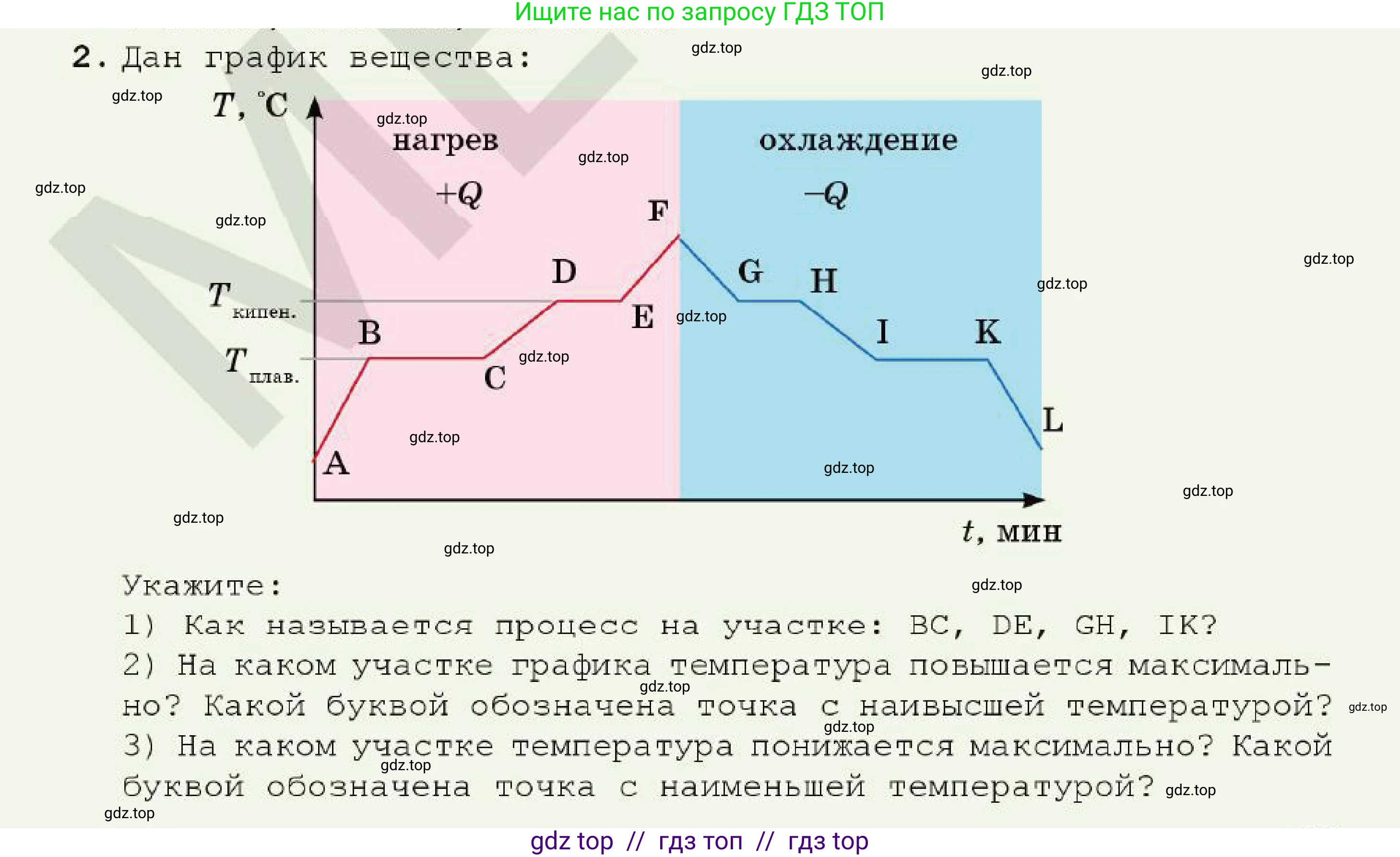 Химия, 7 класс Учебник, авторы: Оспанова Мейрамкуль Кабылбековна, Аухадиева Кырмызы Сейсенбековна, Белоусова Татьяна Геннадьевна, издательство Мектеп, Алматы, 2017, страница 37, номер 2, Условие