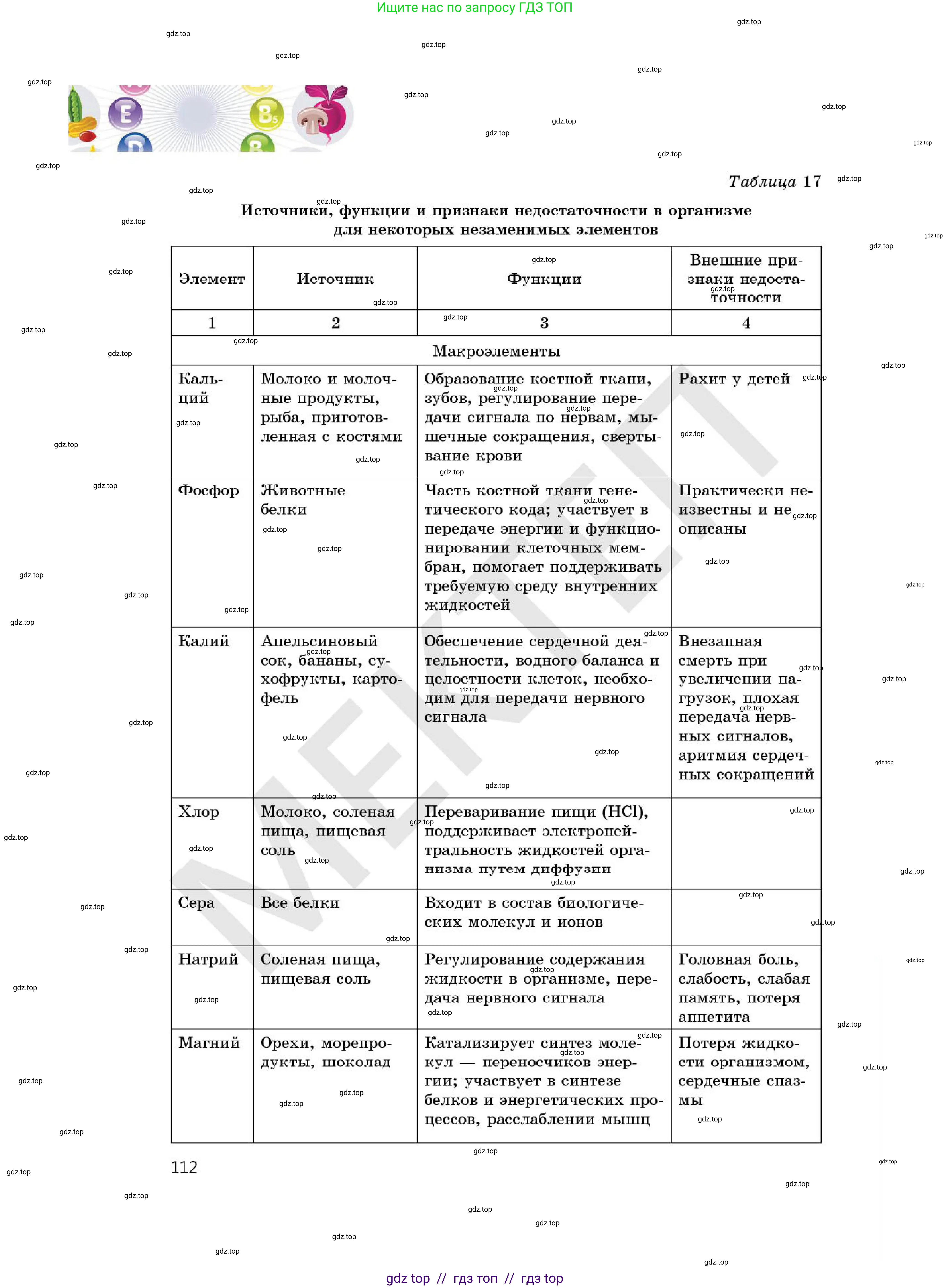 Химия, 7 класс Учебник, авторы: Оспанова Мейрамкуль Кабылбековна, Аухадиева Кырмызы Сейсенбековна, Белоусова Татьяна Геннадьевна, издательство Мектеп, Алматы, 2017, страница 112