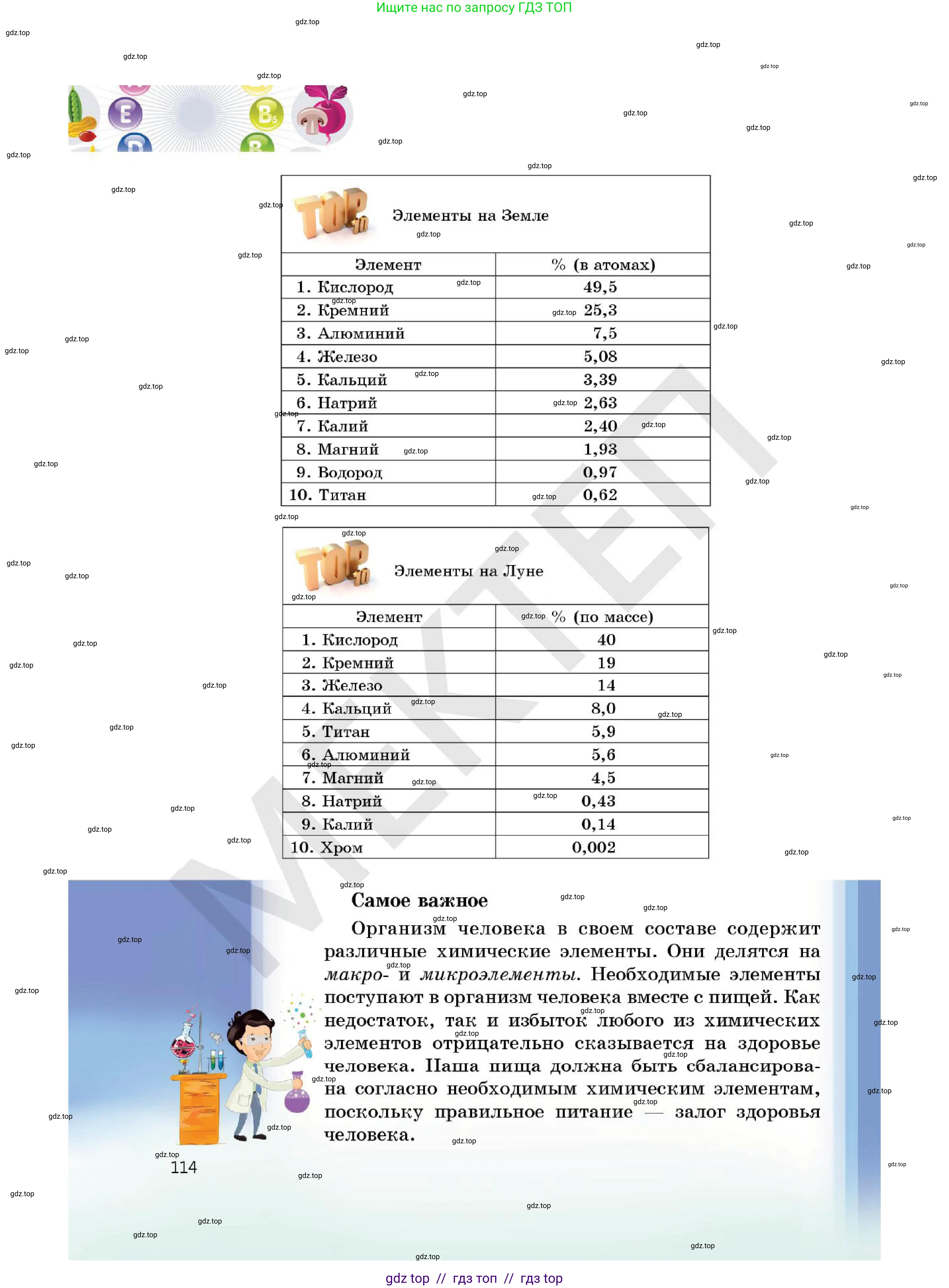 Химия, 7 класс Учебник, авторы: Оспанова Мейрамкуль Кабылбековна, Аухадиева Кырмызы Сейсенбековна, Белоусова Татьяна Геннадьевна, издательство Мектеп, Алматы, 2017, страница 114