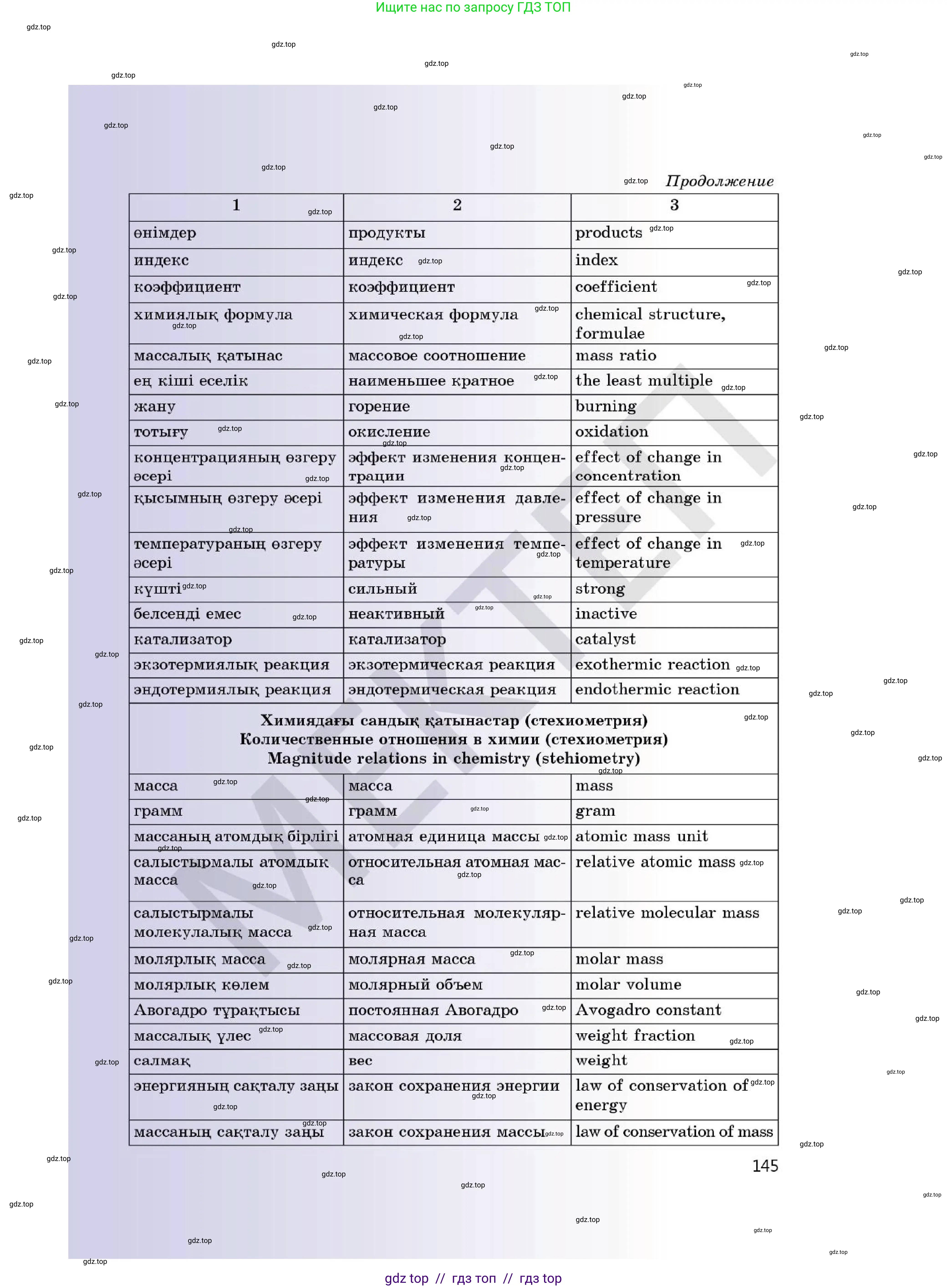 Химия, 7 класс Учебник, авторы: Оспанова Мейрамкуль Кабылбековна, Аухадиева Кырмызы Сейсенбековна, Белоусова Татьяна Геннадьевна, издательство Мектеп, Алматы, 2017, страница 145