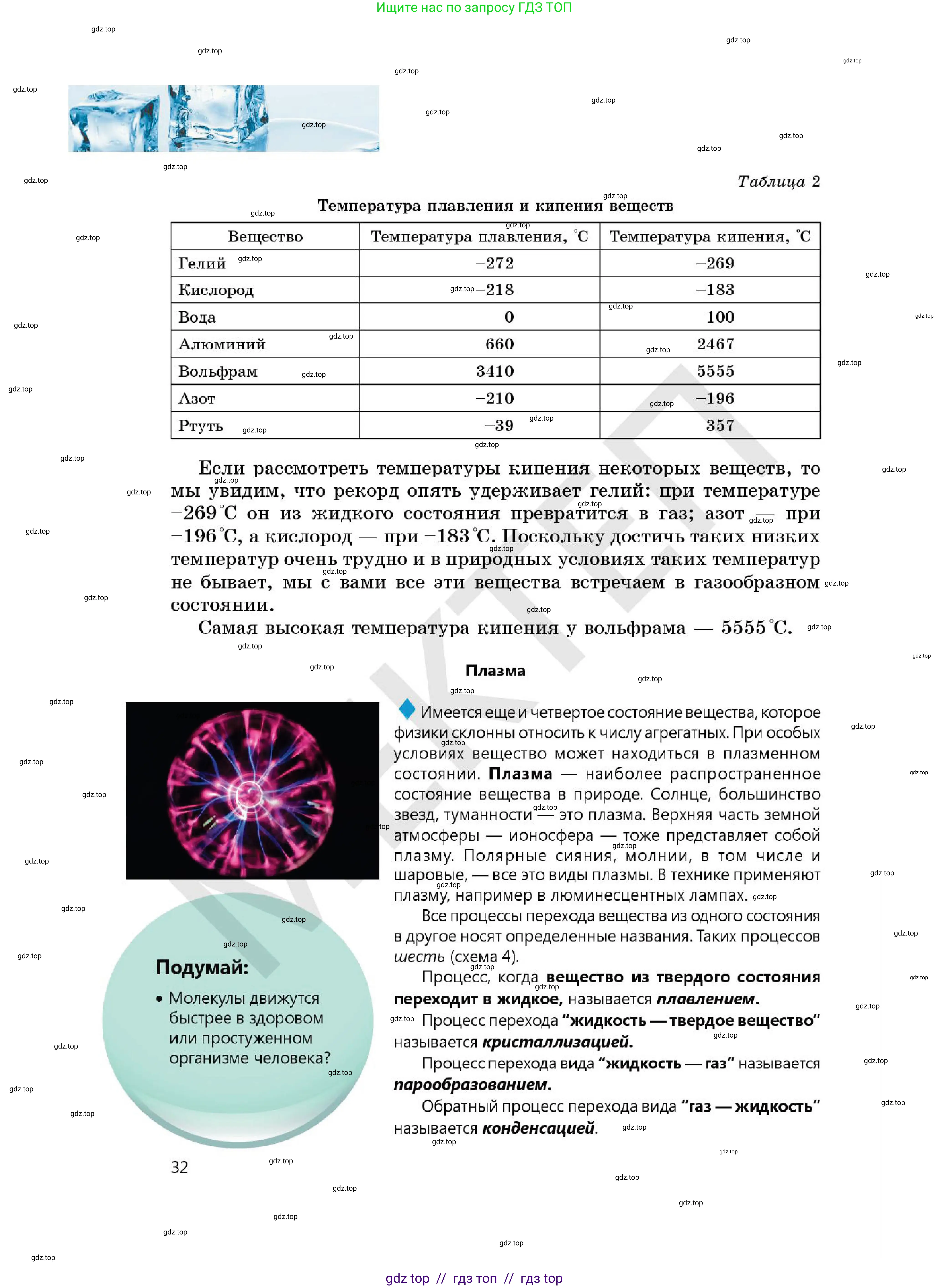 Химия, 7 класс Учебник, авторы: Оспанова Мейрамкуль Кабылбековна, Аухадиева Кырмызы Сейсенбековна, Белоусова Татьяна Геннадьевна, издательство Мектеп, Алматы, 2017, страница 32