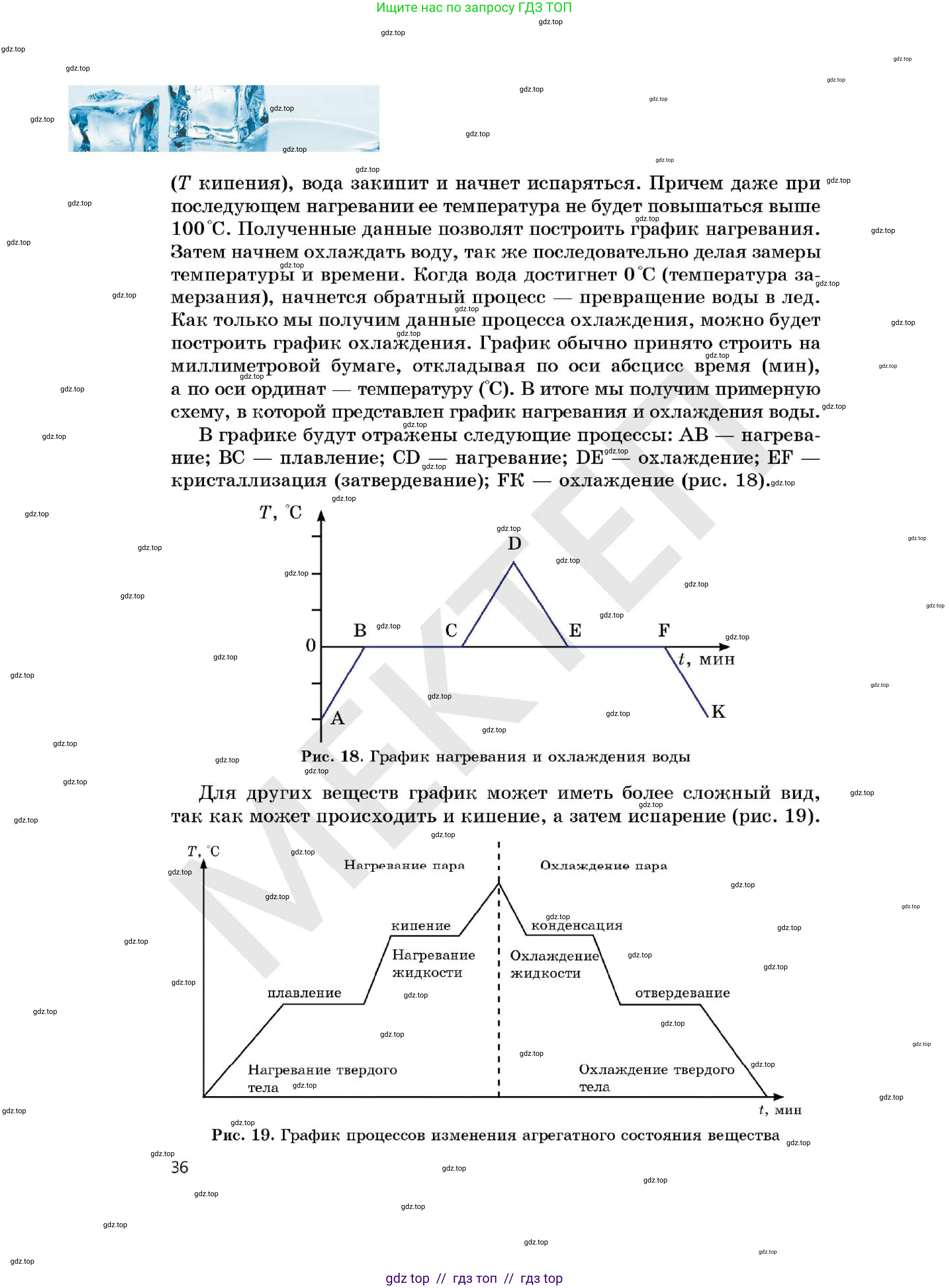 Химия, 7 класс Учебник, авторы: Оспанова Мейрамкуль Кабылбековна, Аухадиева Кырмызы Сейсенбековна, Белоусова Татьяна Геннадьевна, издательство Мектеп, Алматы, 2017, страница 36