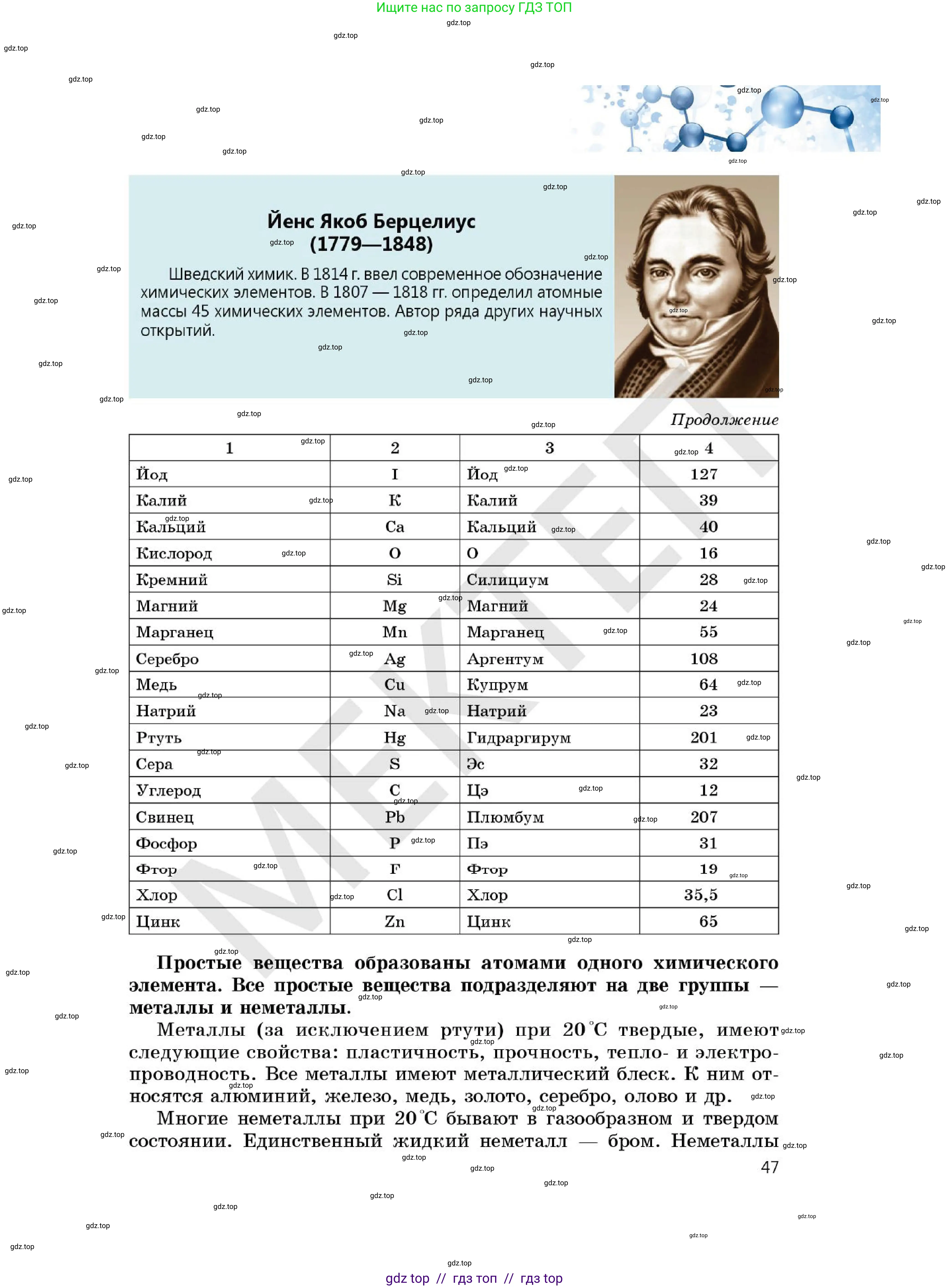 Химия, 7 класс Учебник, авторы: Оспанова Мейрамкуль Кабылбековна, Аухадиева Кырмызы Сейсенбековна, Белоусова Татьяна Геннадьевна, издательство Мектеп, Алматы, 2017, страница 47