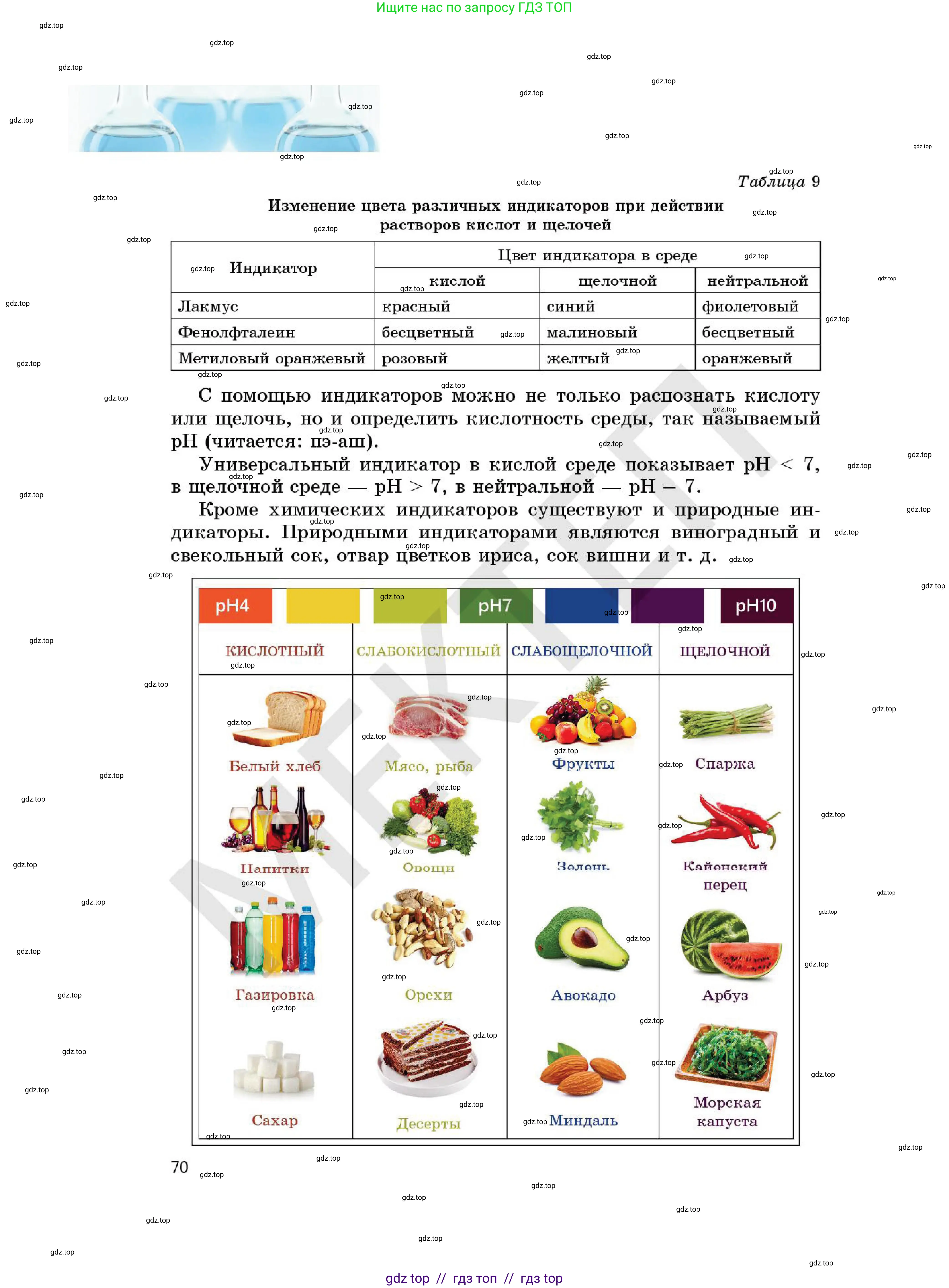 Химия, 7 класс Учебник, авторы: Оспанова Мейрамкуль Кабылбековна, Аухадиева Кырмызы Сейсенбековна, Белоусова Татьяна Геннадьевна, издательство Мектеп, Алматы, 2017, страница 70