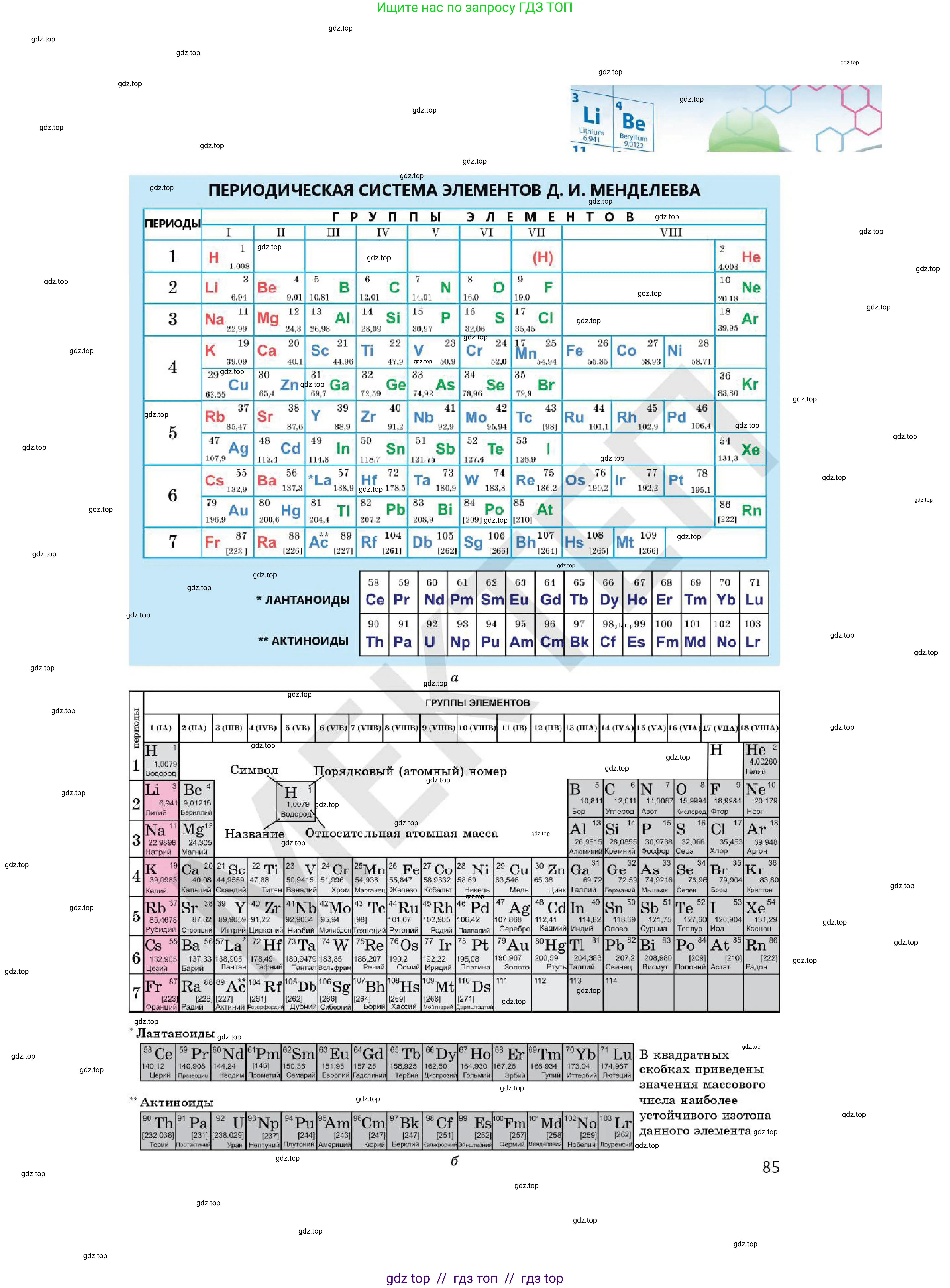 Химия, 7 класс Учебник, авторы: Оспанова Мейрамкуль Кабылбековна, Аухадиева Кырмызы Сейсенбековна, Белоусова Татьяна Геннадьевна, издательство Мектеп, Алматы, 2017, страница 85