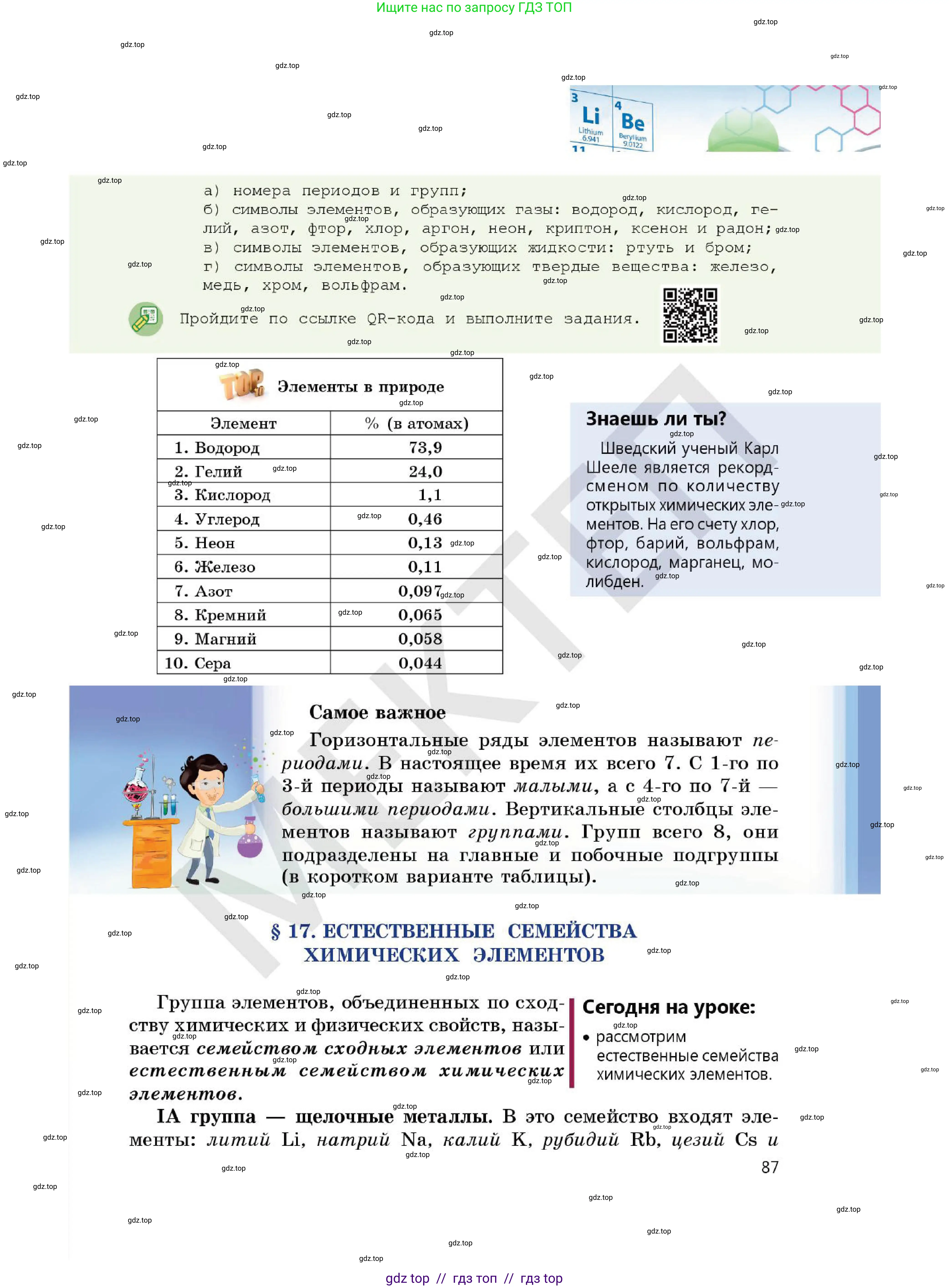 Химия, 7 класс Учебник, авторы: Оспанова Мейрамкуль Кабылбековна, Аухадиева Кырмызы Сейсенбековна, Белоусова Татьяна Геннадьевна, издательство Мектеп, Алматы, 2017, страница 87