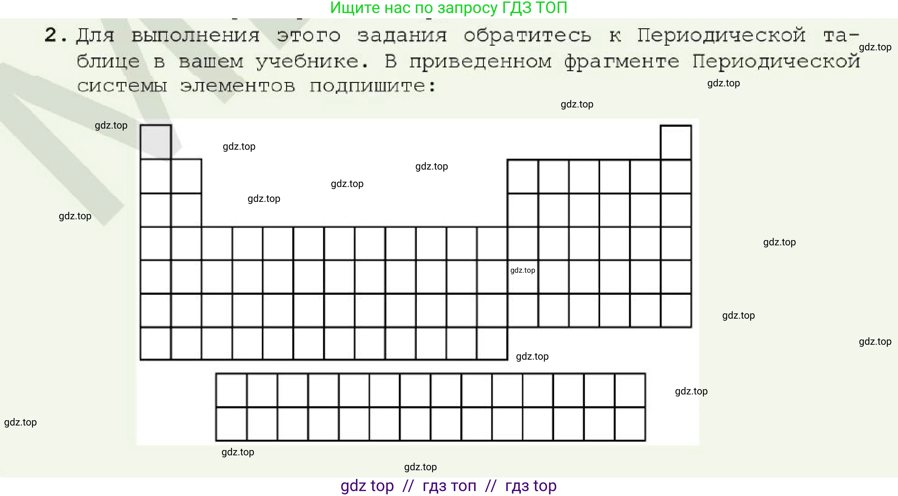 Химия, 7 класс Учебник, авторы: Оспанова Мейрамкуль Кабылбековна, Аухадиева Кырмызы Сейсенбековна, Белоусова Татьяна Геннадьевна, издательство Мектеп, Алматы, 2017, страница 86, номер 2, Условие