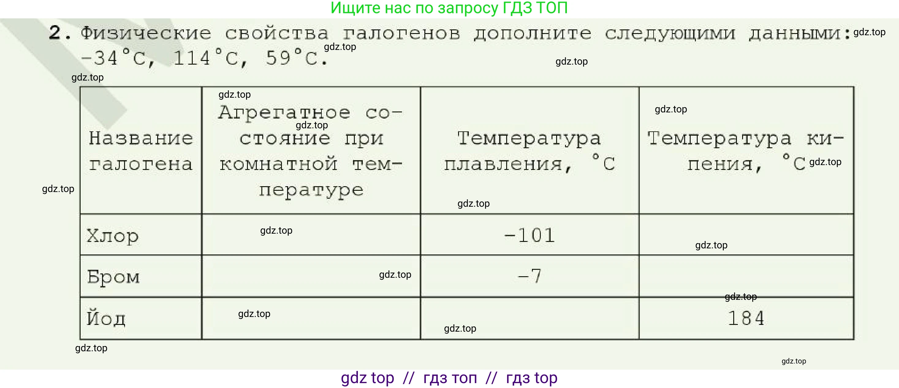 Химия, 7 класс Учебник, авторы: Оспанова Мейрамкуль Кабылбековна, Аухадиева Кырмызы Сейсенбековна, Белоусова Татьяна Геннадьевна, издательство Мектеп, Алматы, 2017, страница 90, номер 2, Условие