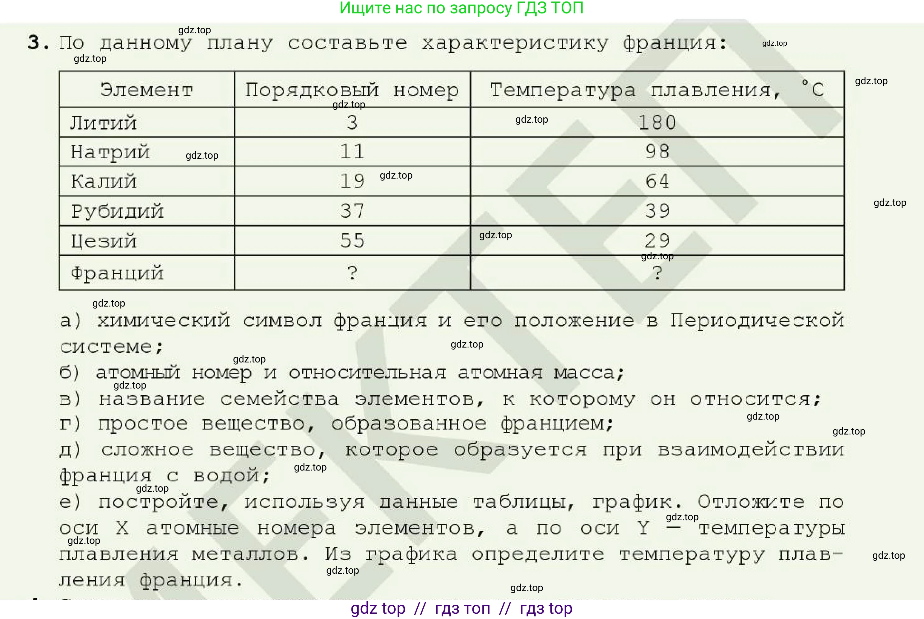 Химия, 7 класс Учебник, авторы: Оспанова Мейрамкуль Кабылбековна, Аухадиева Кырмызы Сейсенбековна, Белоусова Татьяна Геннадьевна, издательство Мектеп, Алматы, 2017, страница 91, номер 3, Условие
